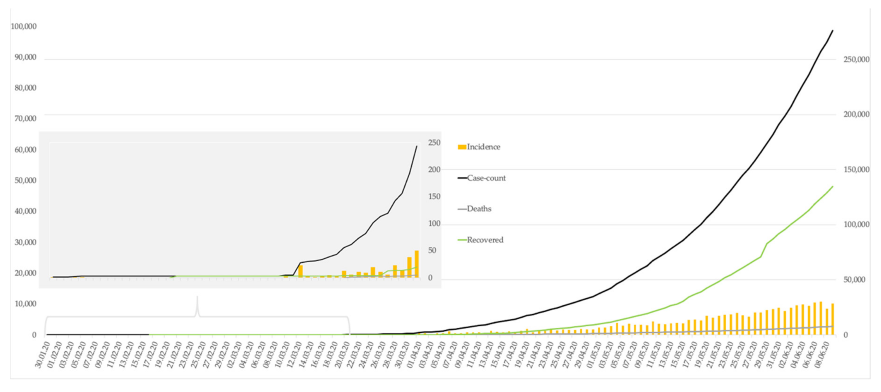 Ijerph 17 08994 g001
