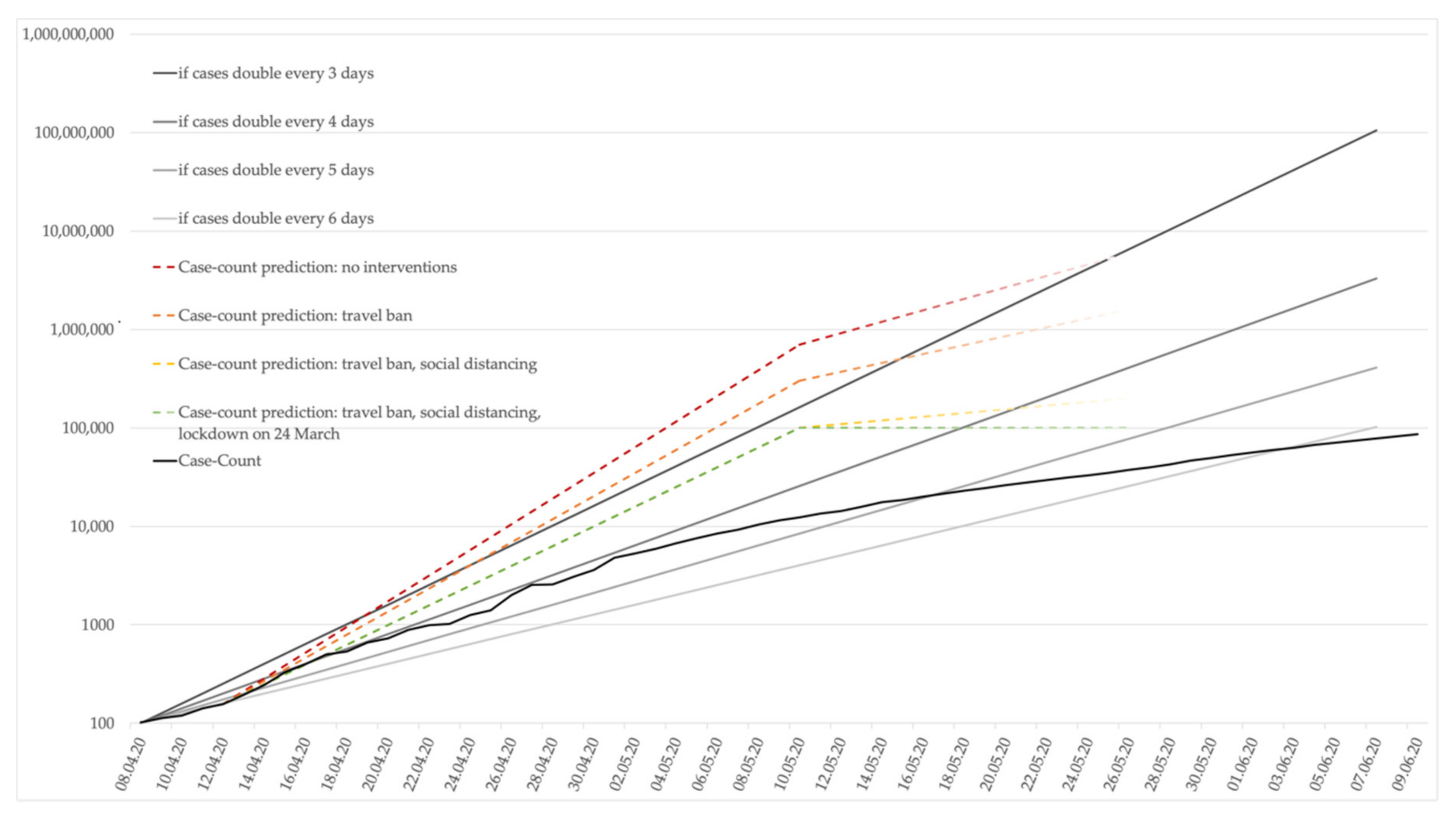 Ijerph 17 08994 g002