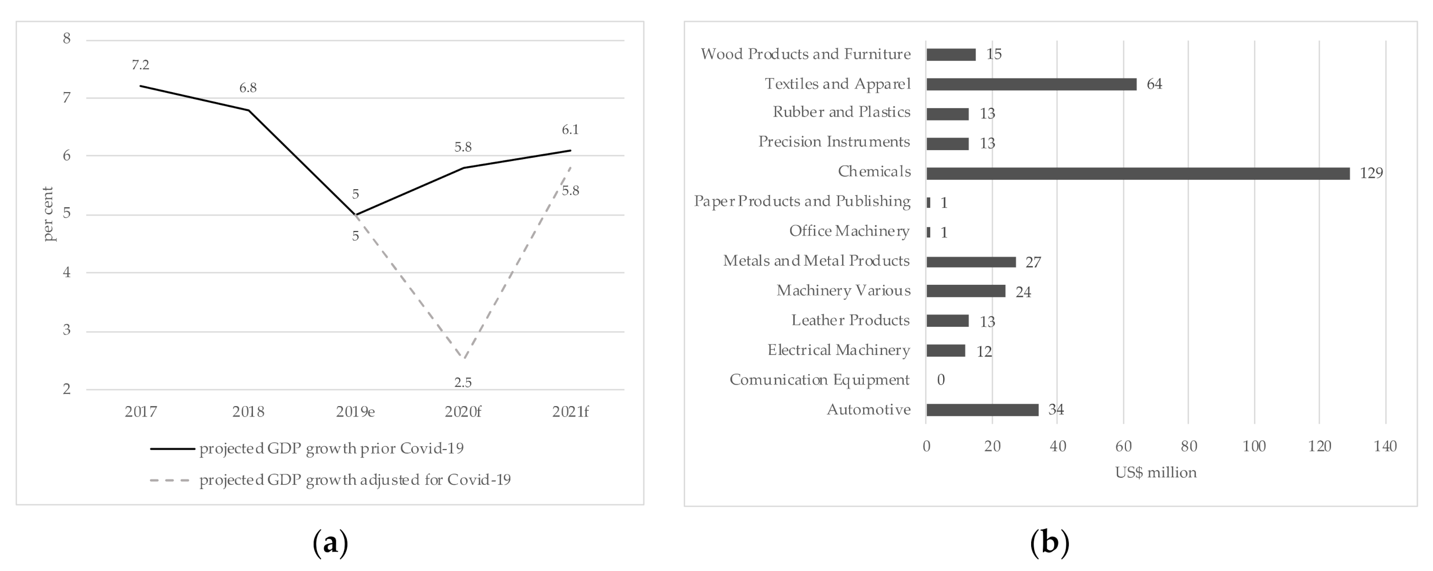 Ijerph 17 08994 g003