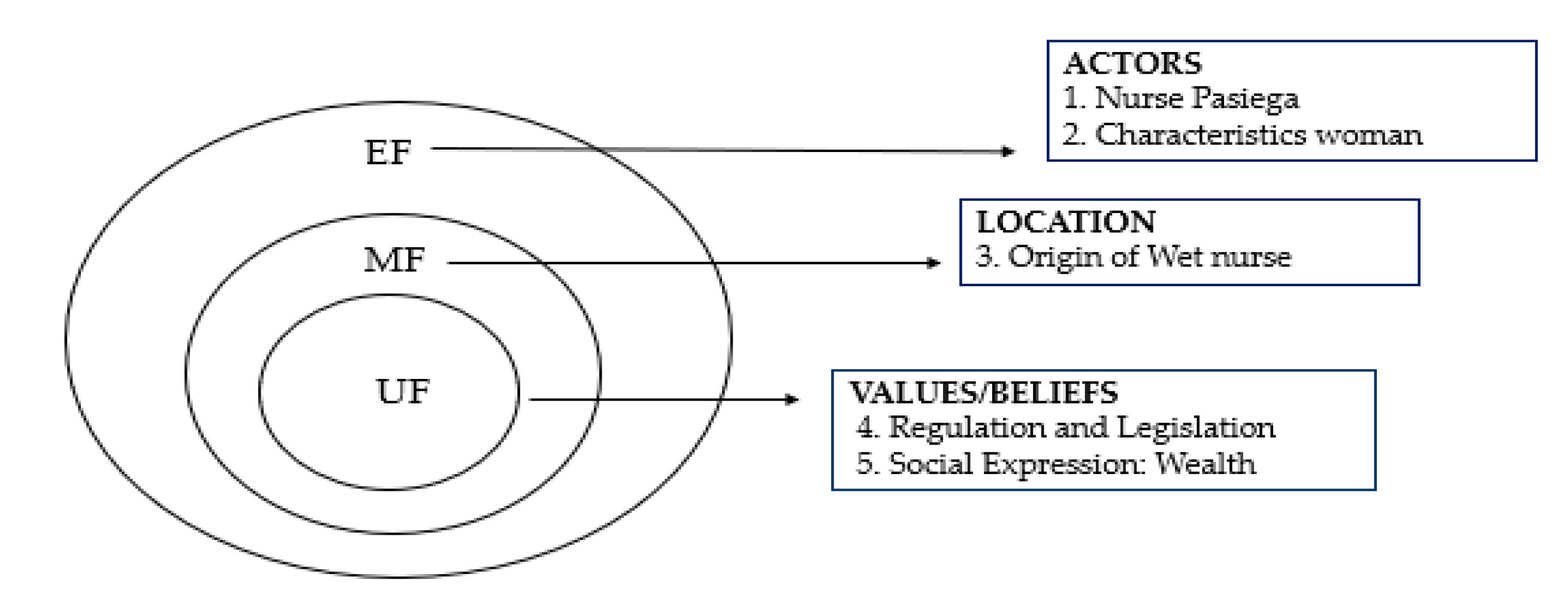 Ijerph 17 09005 g001 Ijerph 17 09005 g001