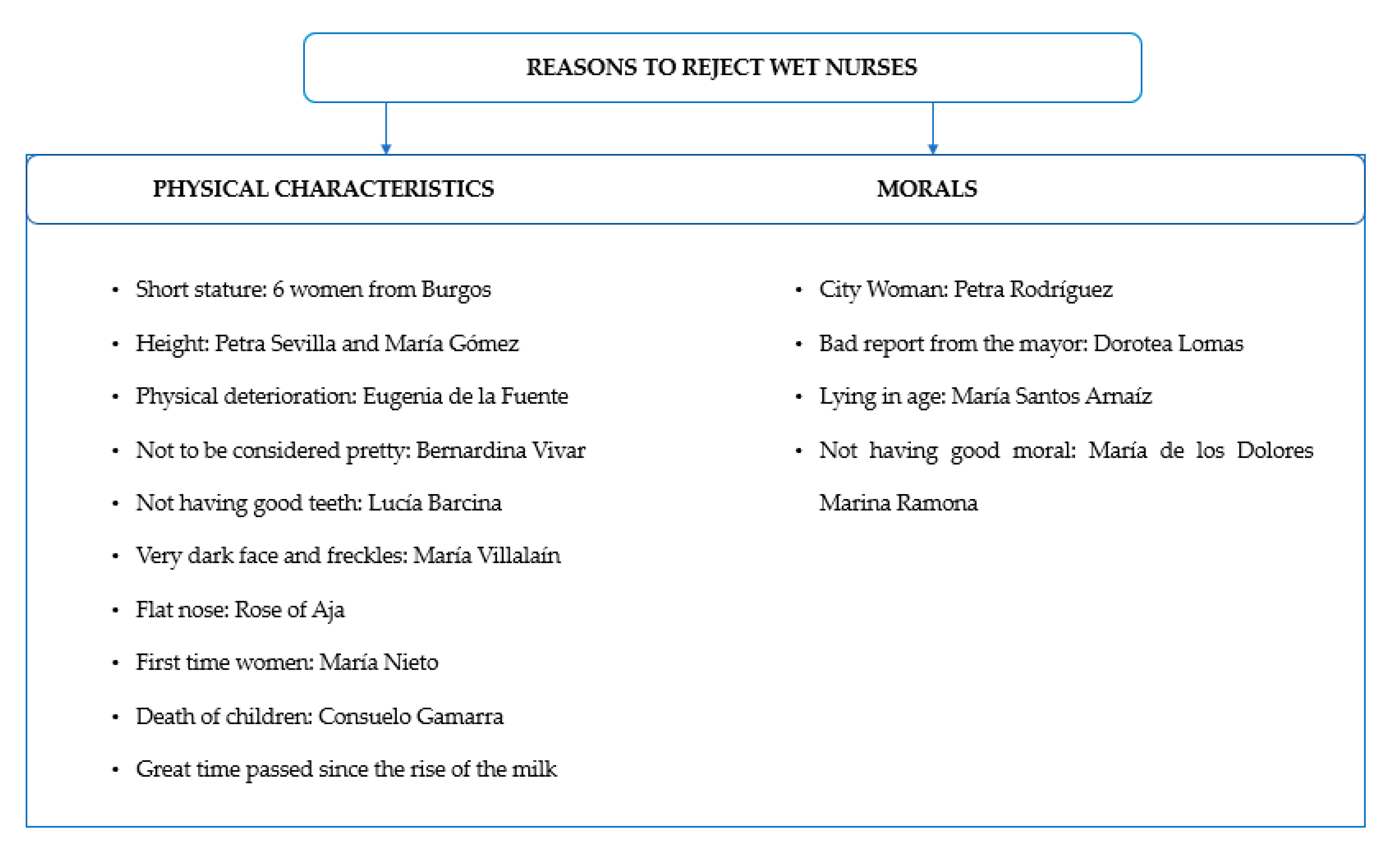 Ijerph 17 09005 g002 Ijerph 17 09005 g002