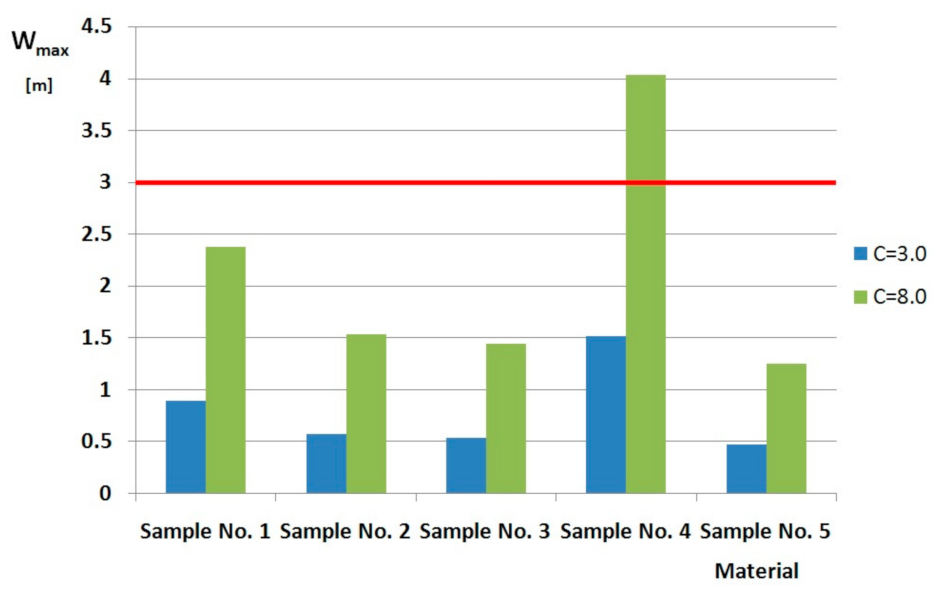 Ijerph 17 09019 g002