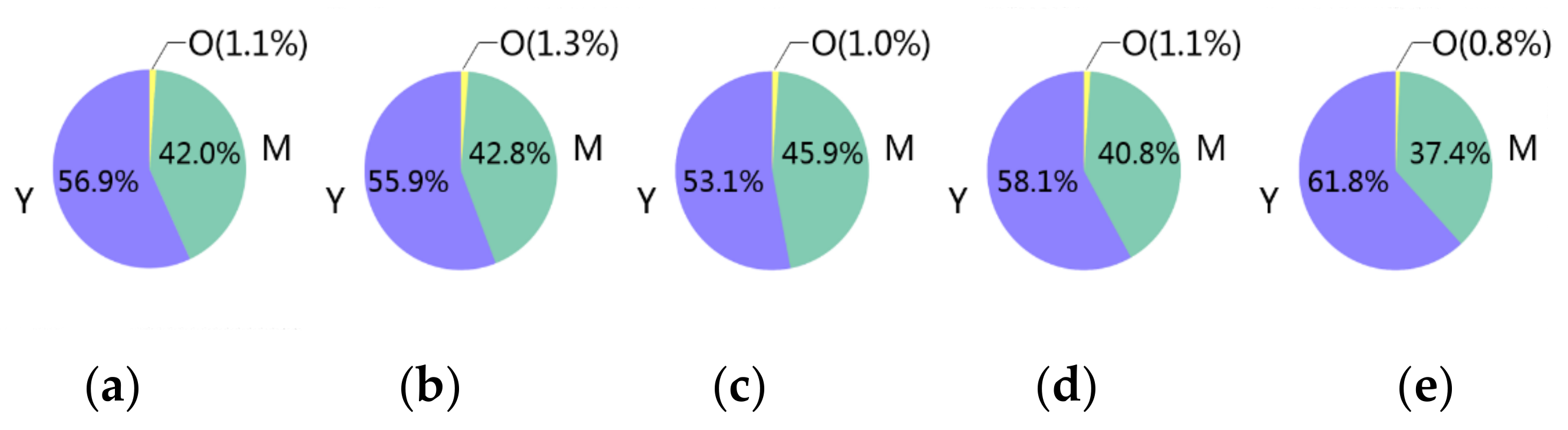Ijerph 17 09020 g001