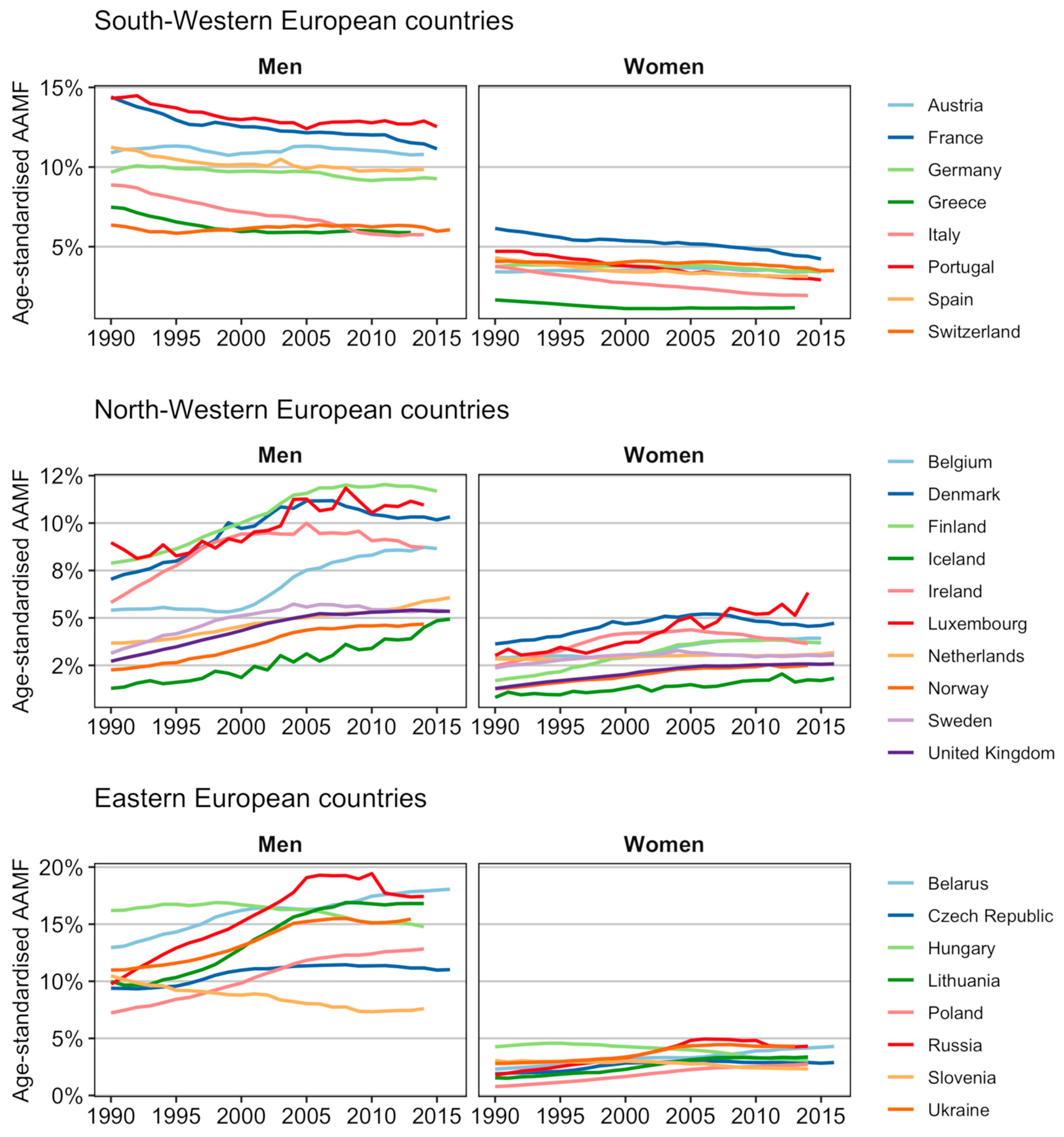 Ijerph 17 09024 g001 Ijerph 17 09024 g001