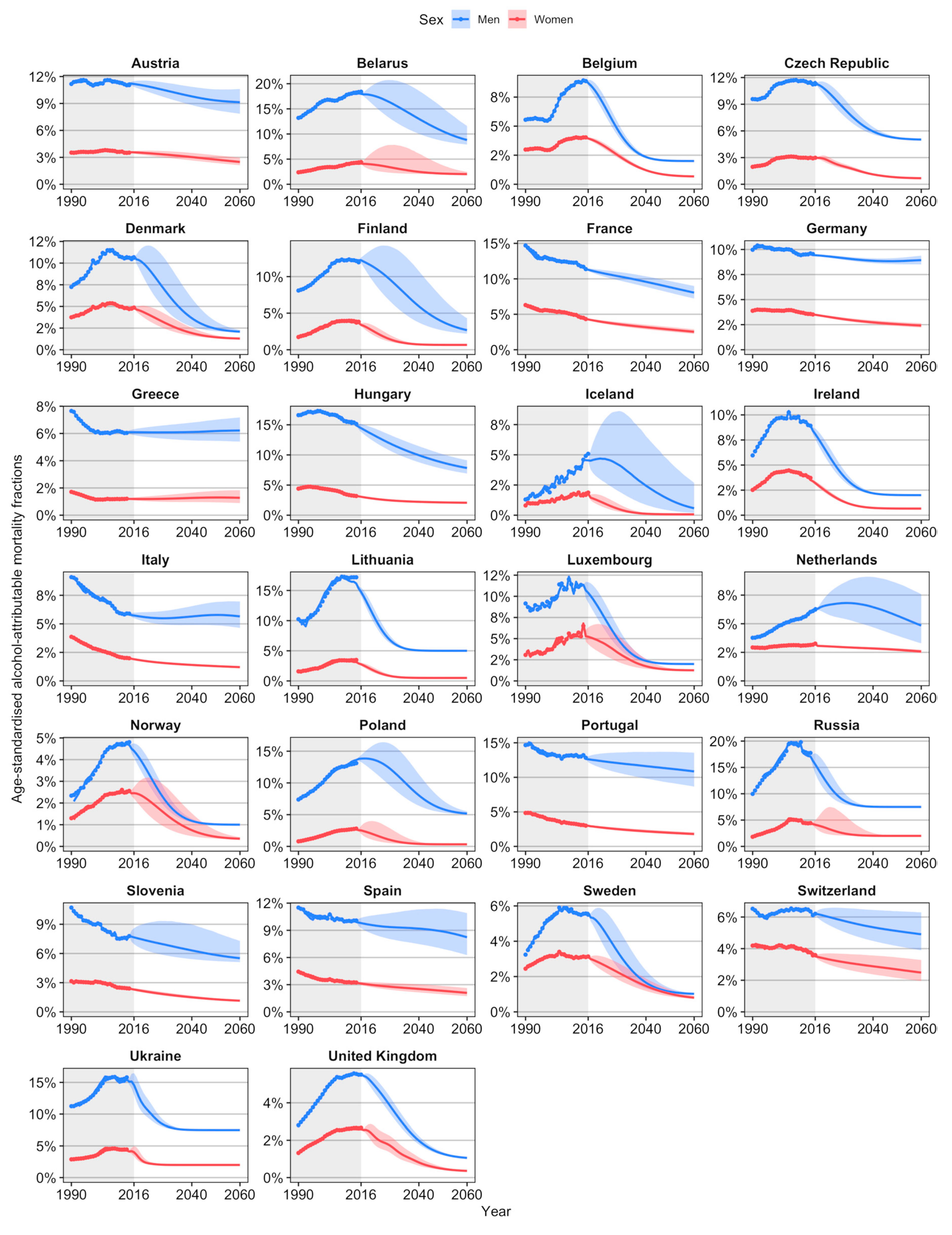 Ijerph 17 09024 g002 Ijerph 17 09024 g002