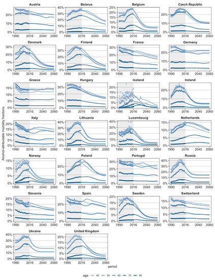 Ijerph 17 09024 g0a1