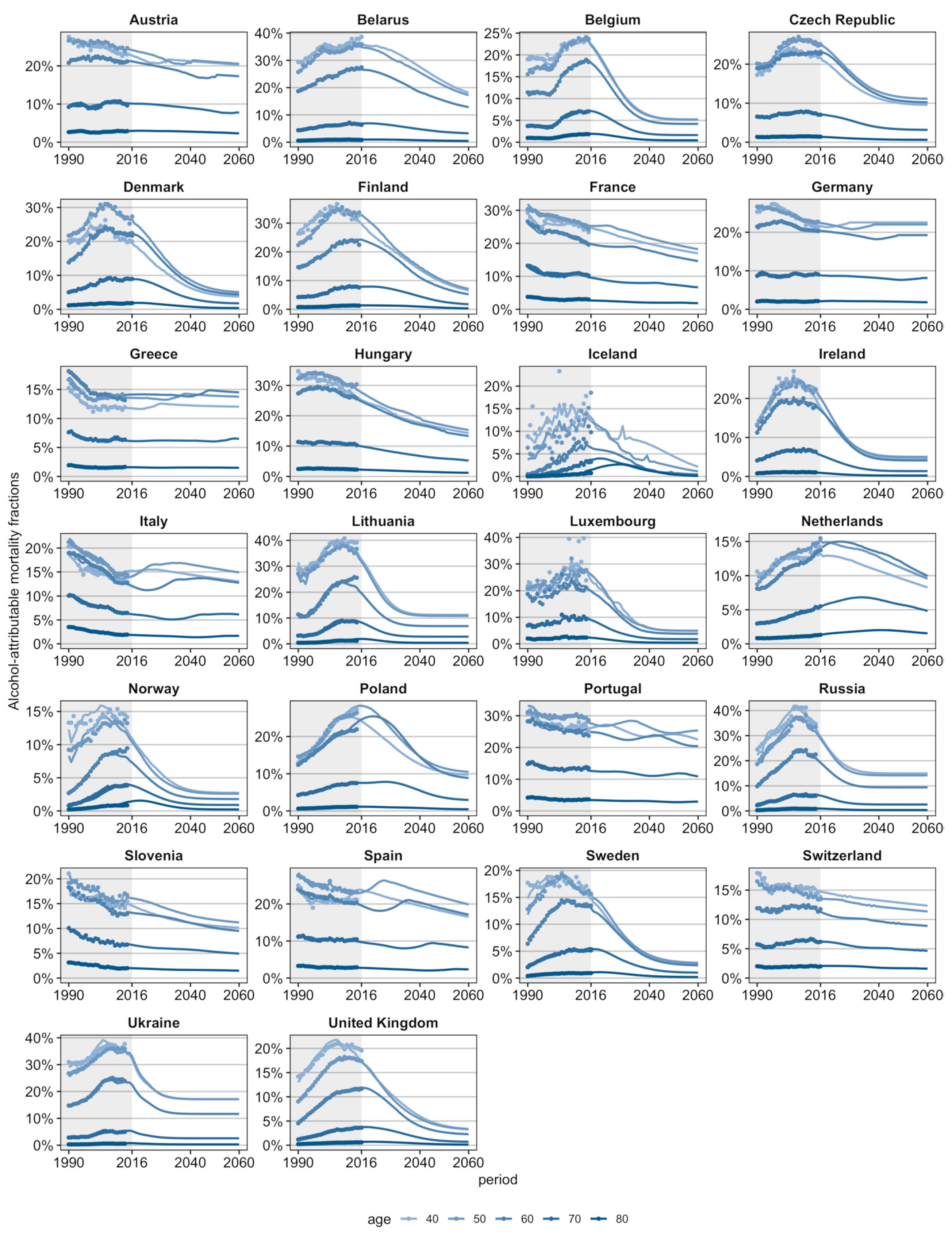 Ijerph 17 09024 g0a1 Ijerph 17 09024 g0a1