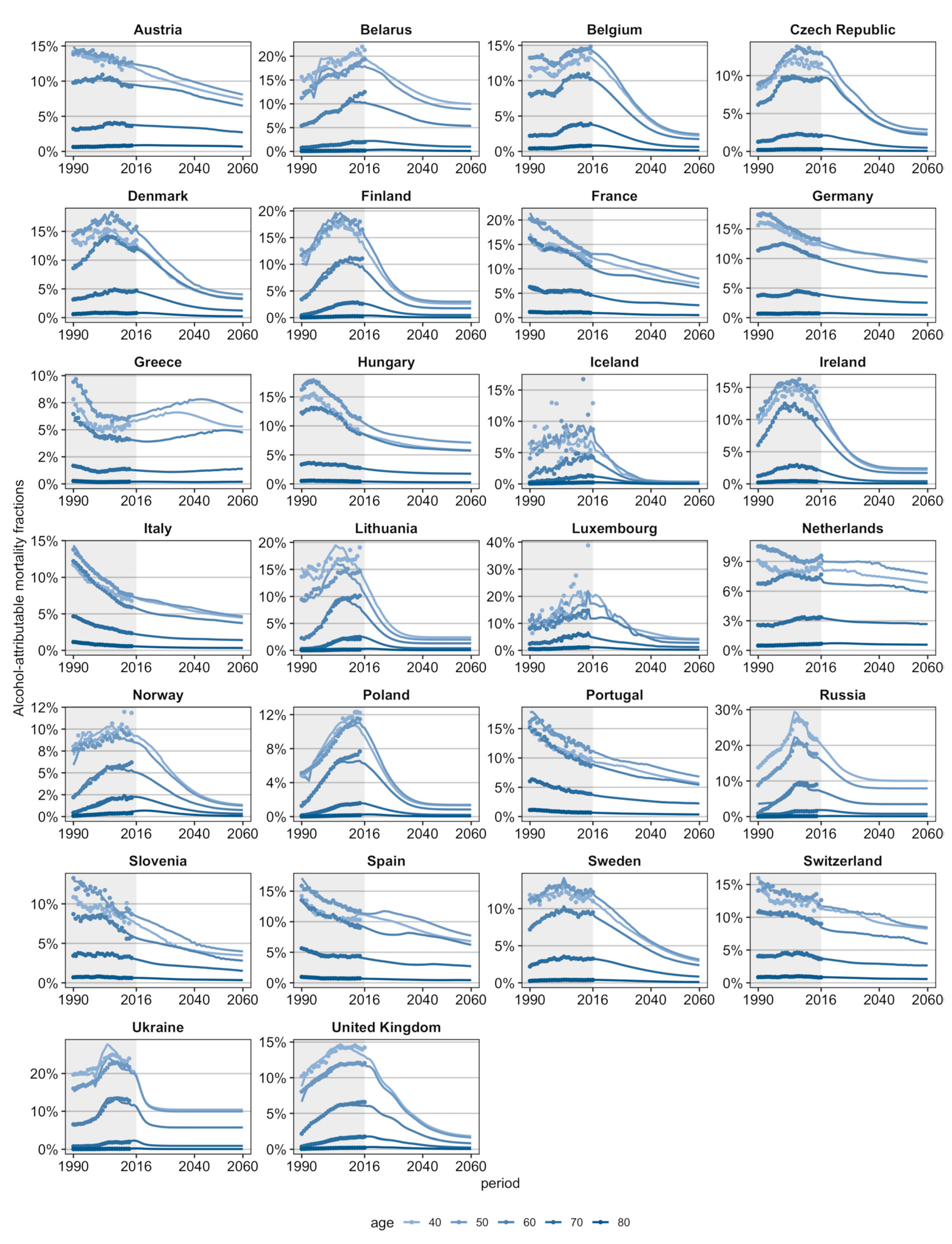 Ijerph 17 09024 g0a2 Ijerph 17 09024 g0a2