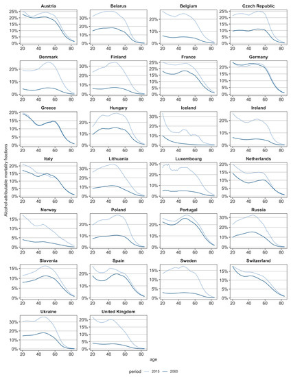 Ijerph 17 09024 g0a3