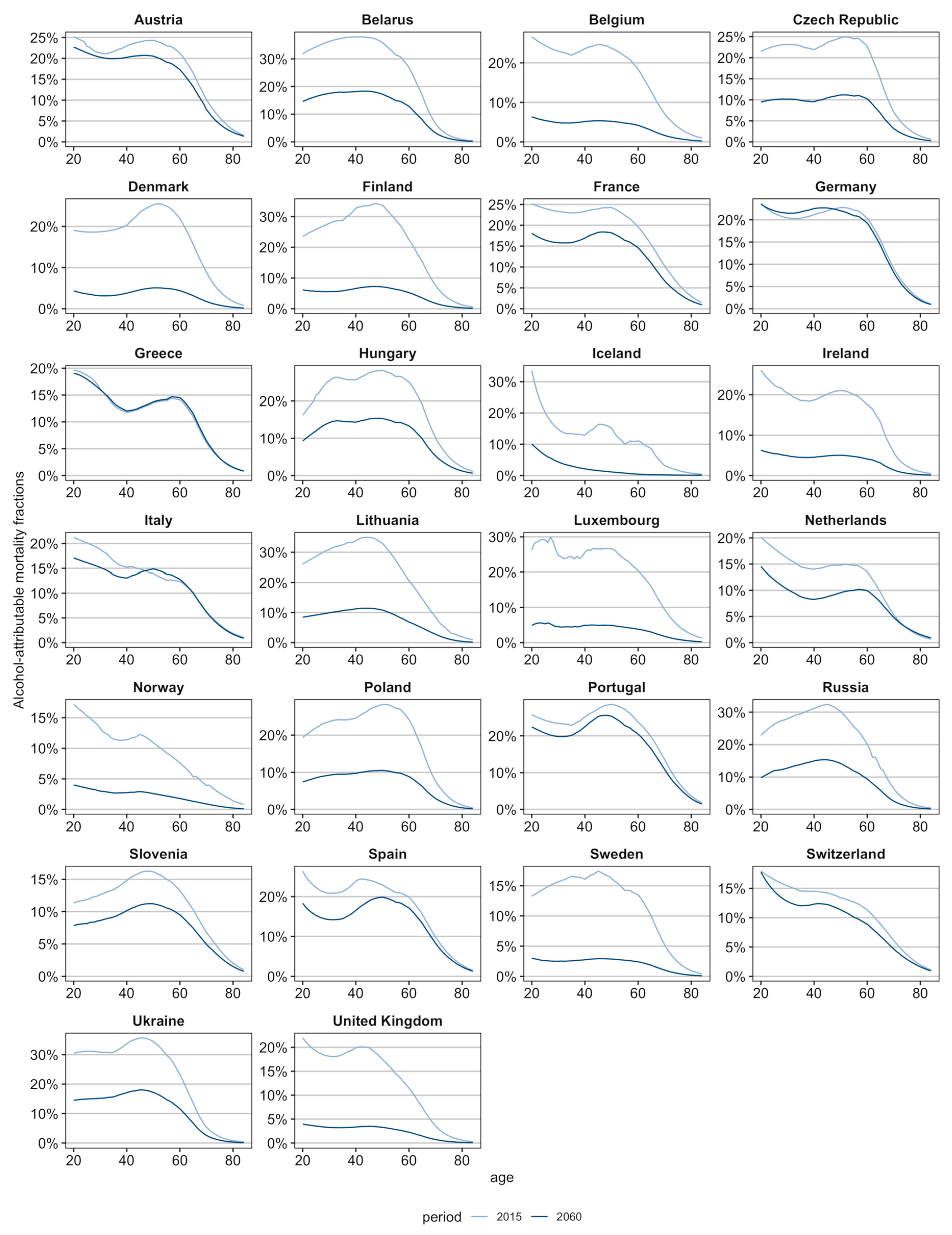Ijerph 17 09024 g0a3 Ijerph 17 09024 g0a3