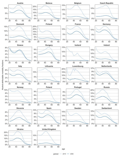 Ijerph 17 09024 g0a4
