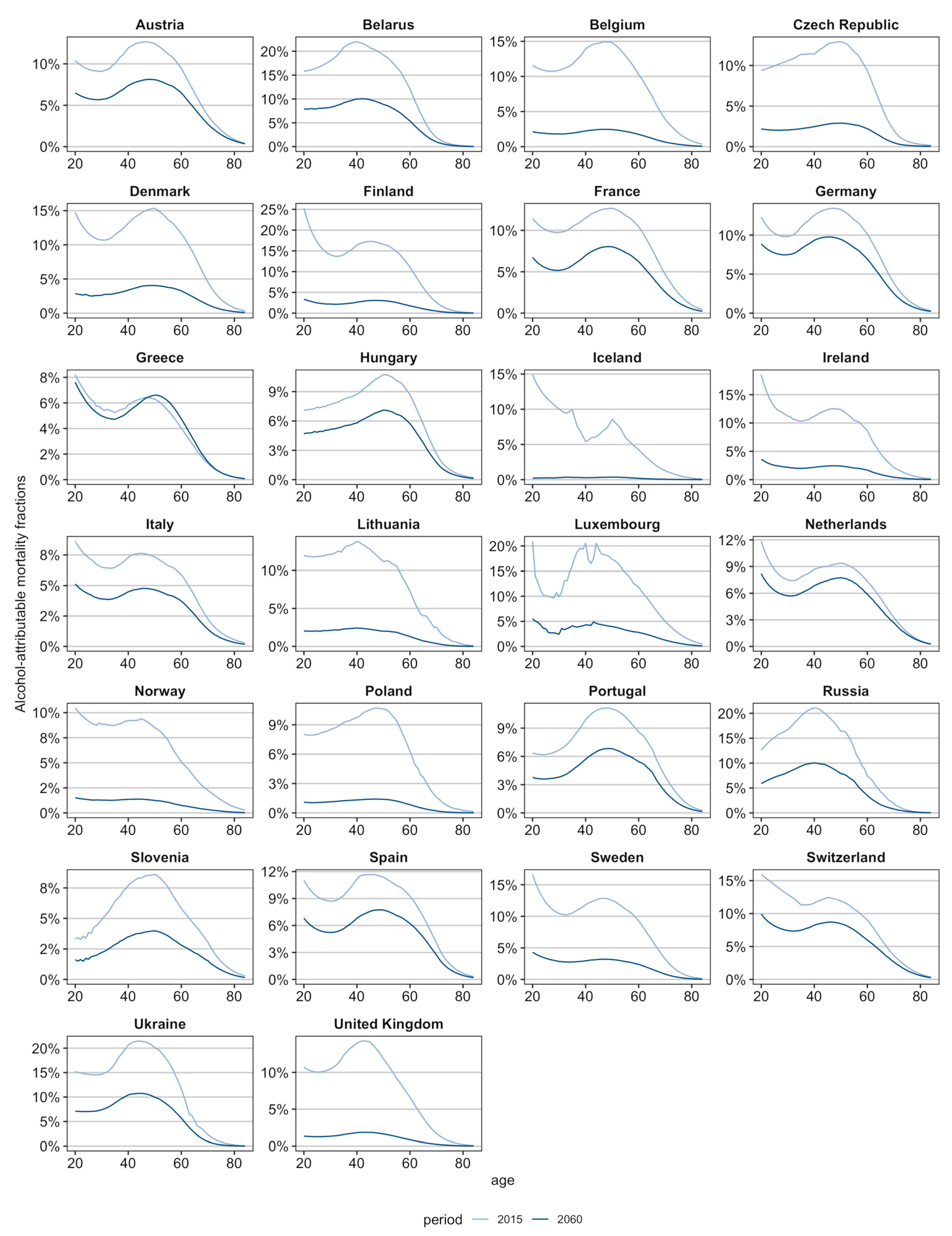 Ijerph 17 09024 g0a4 Ijerph 17 09024 g0a4