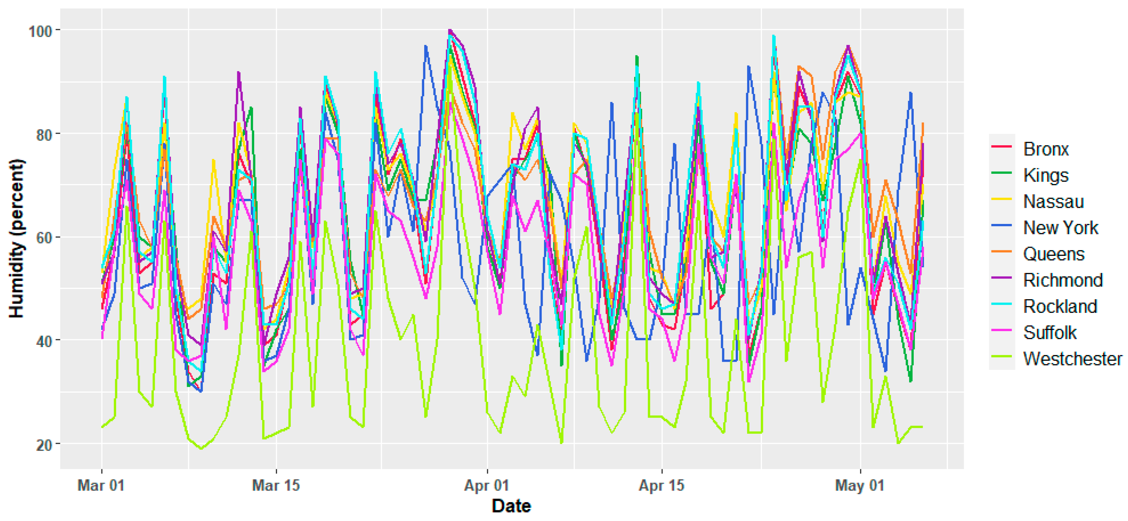 Ijerph 17 09055 g0a1 Ijerph 17 09055 g0a1