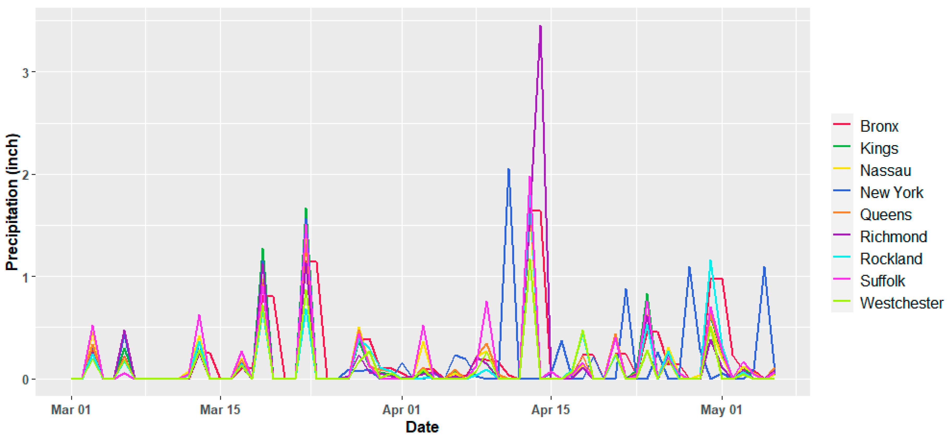 Ijerph 17 09055 g0a2 Ijerph 17 09055 g0a2