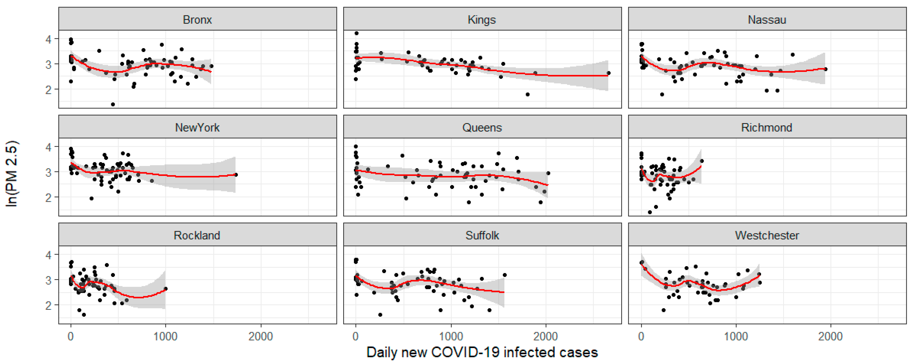 Ijerph 17 09055 g0a4 Ijerph 17 09055 g0a4