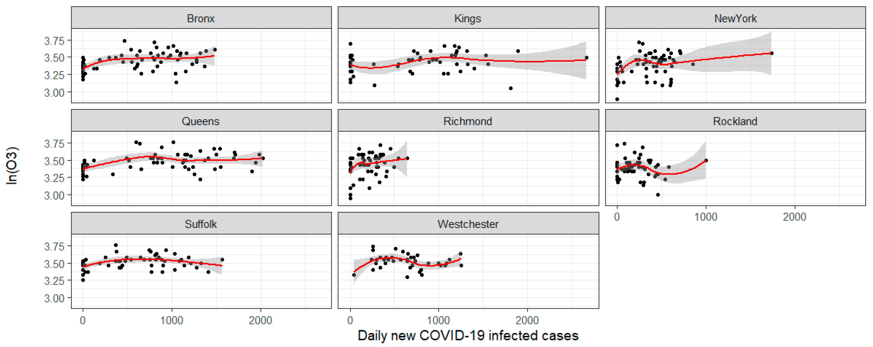 Ijerph 17 09055 g0a5 Ijerph 17 09055 g0a5