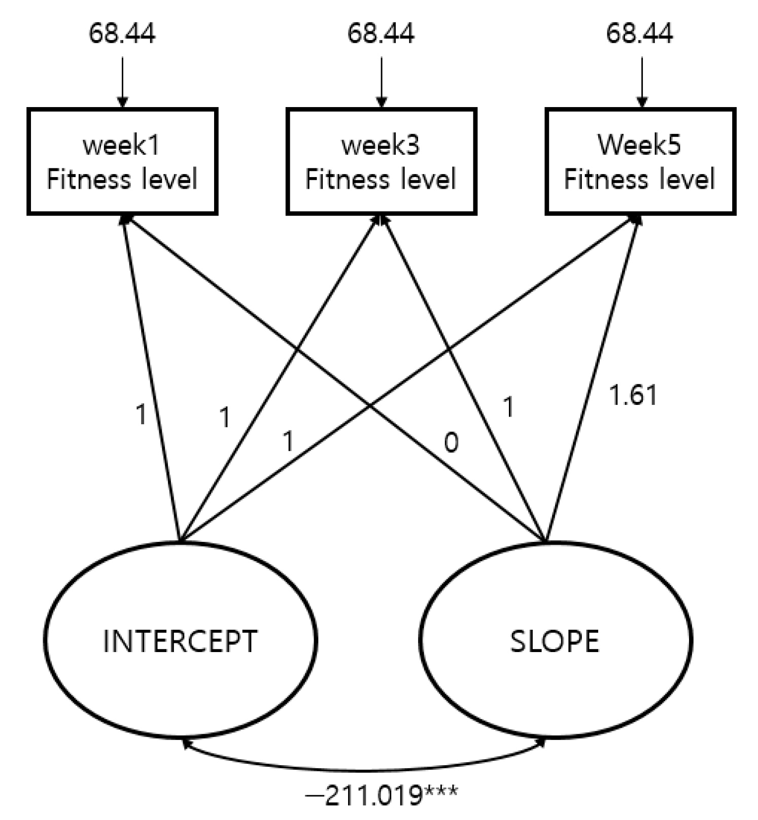 Ijerph 17 09115 g001