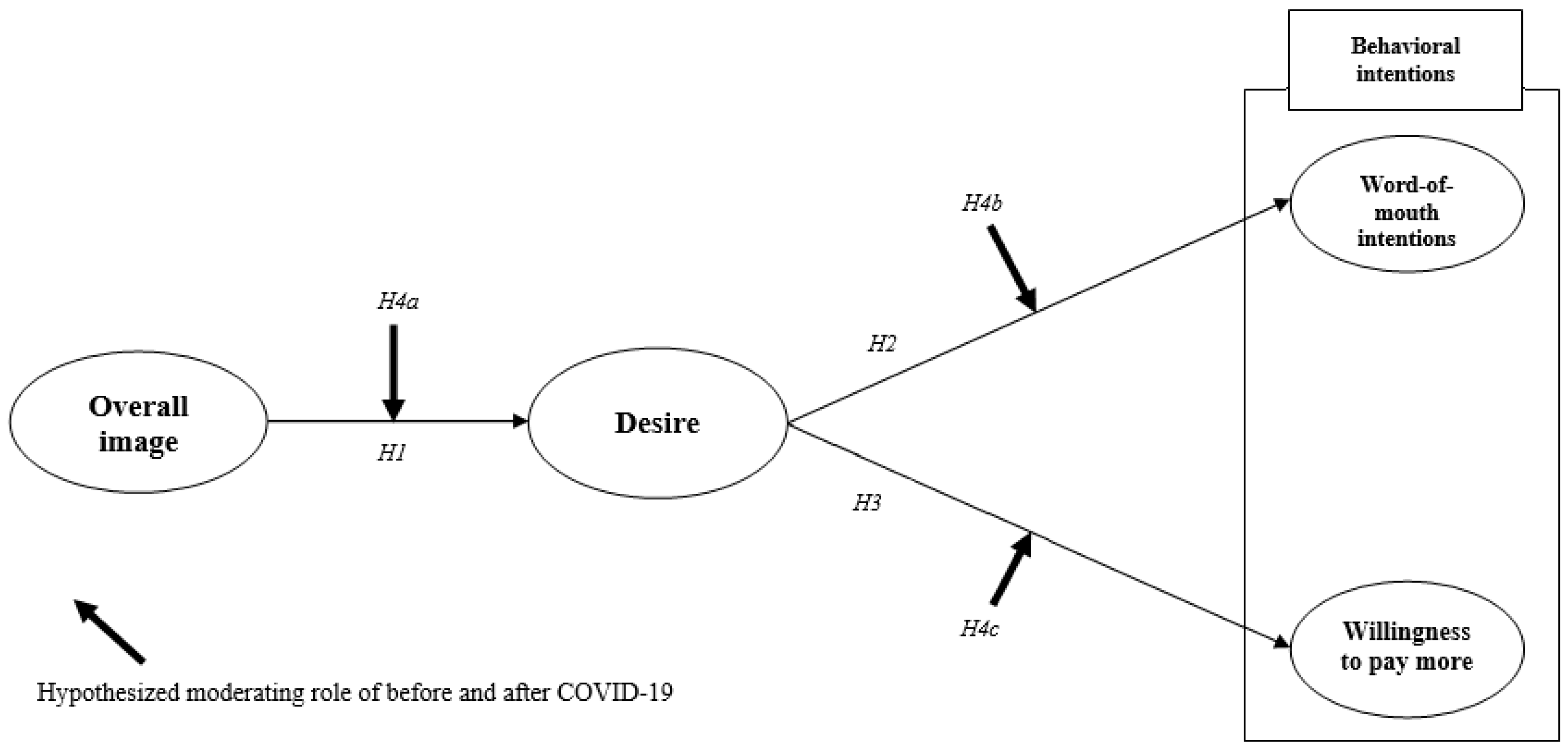 Ijerph 17 09117 g001 Ijerph 17 09117 g001