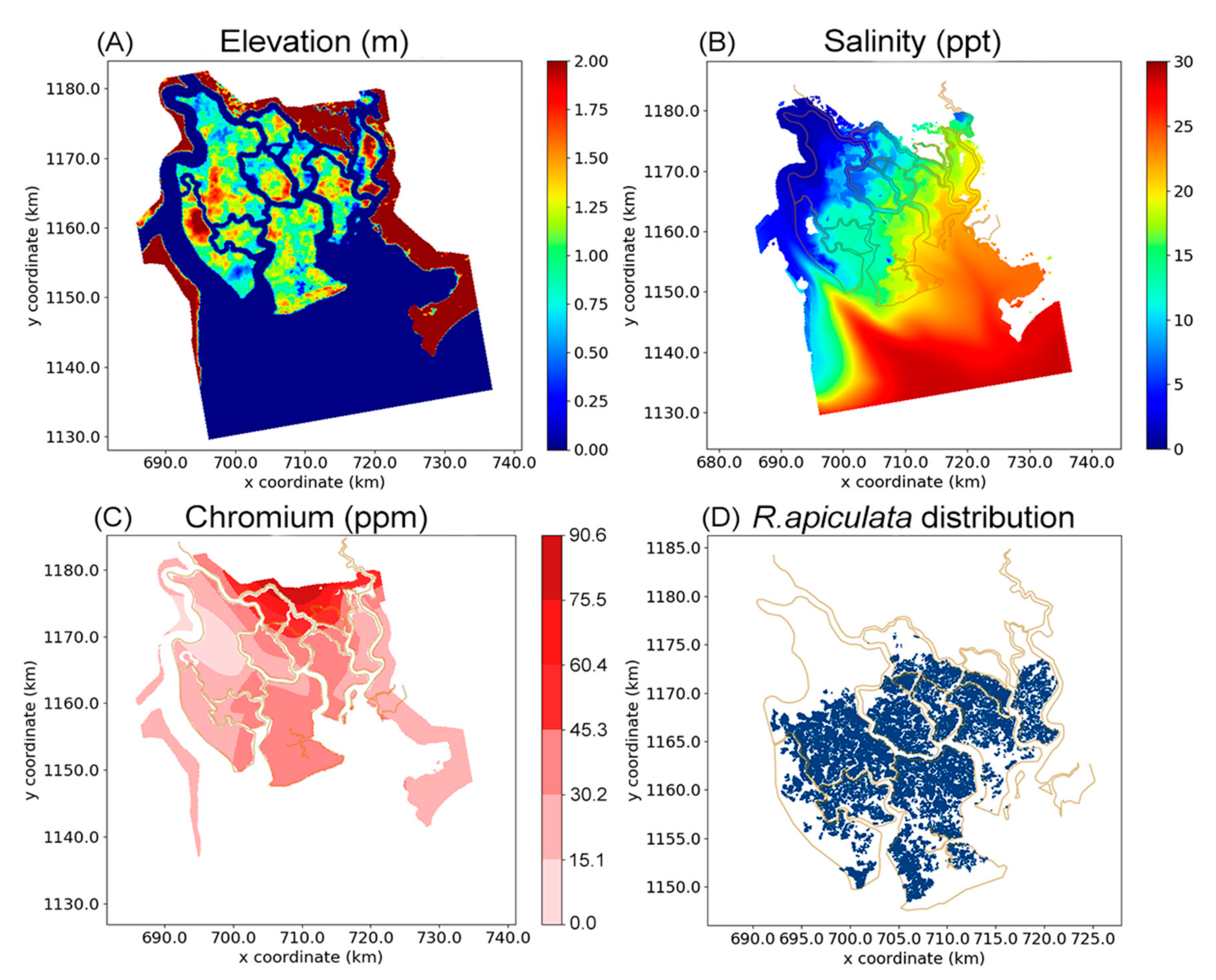 Ijerph 17 09131 g002