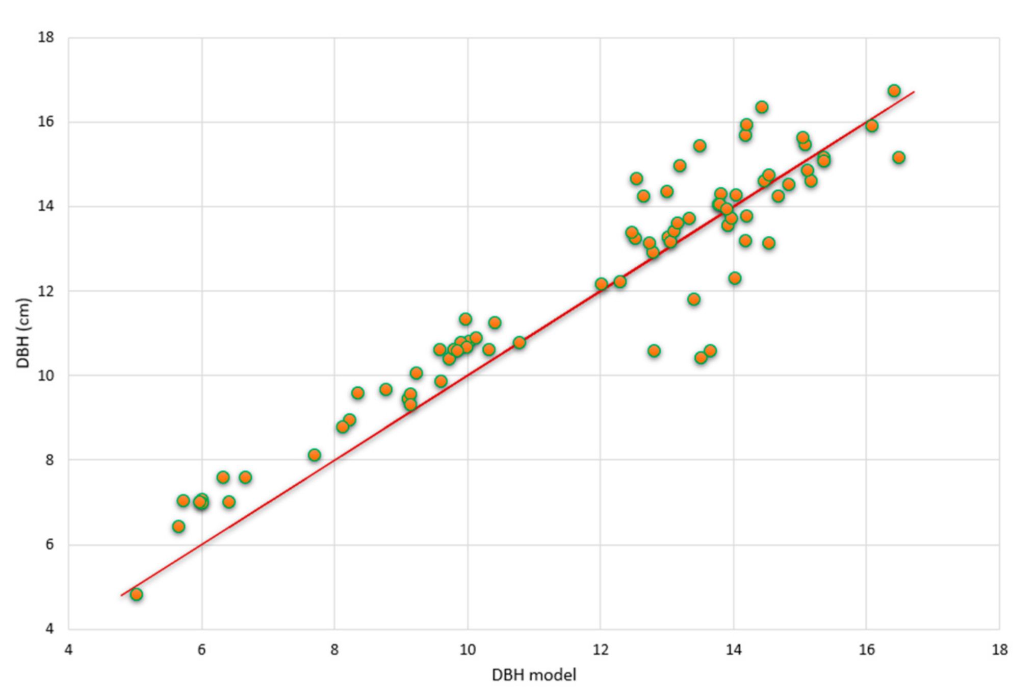 Ijerph 17 09131 g006