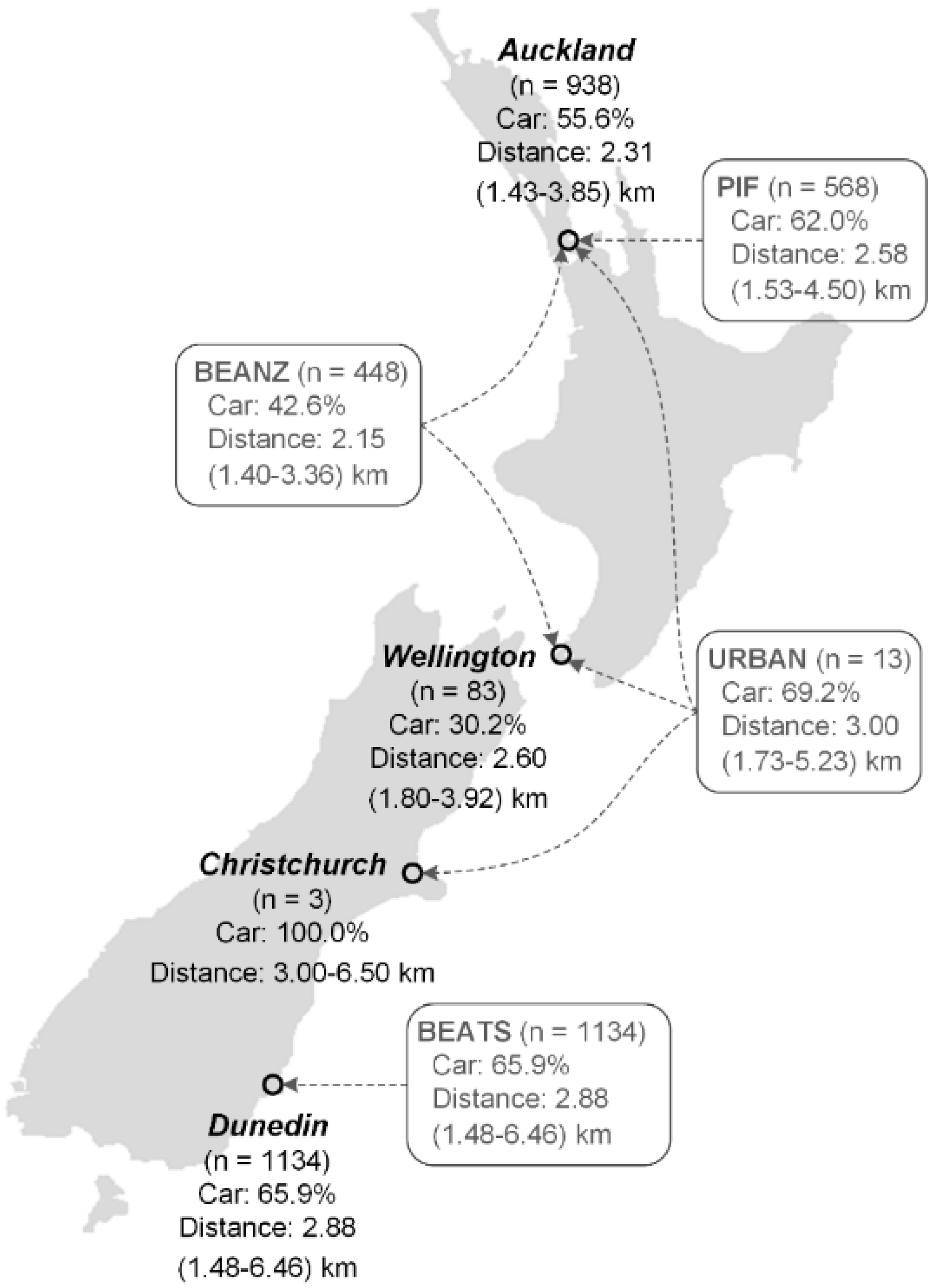 Ijerph 17 09138 g001