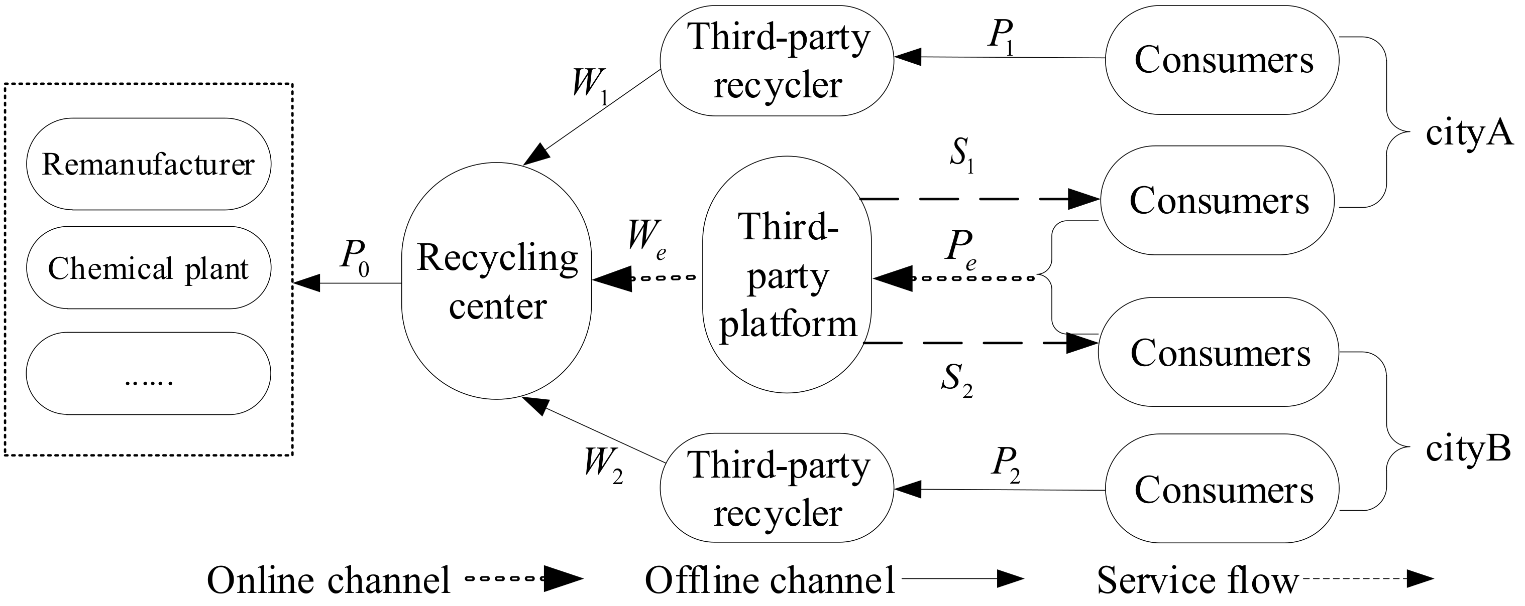 Ijerph 17 09143 g001