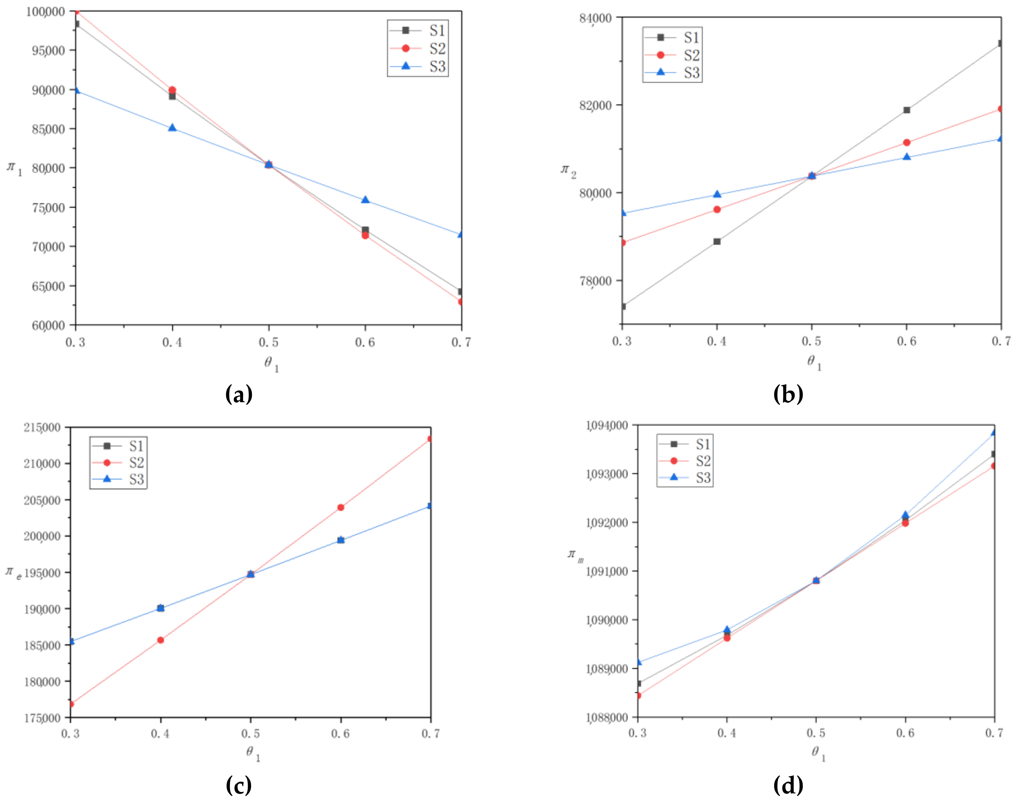 Ijerph 17 09143 g003