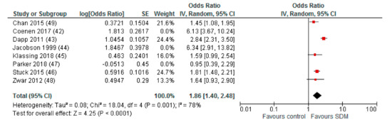 Ijerph 17 09146 g0a1a Ijerph 17 09146 g0a1a