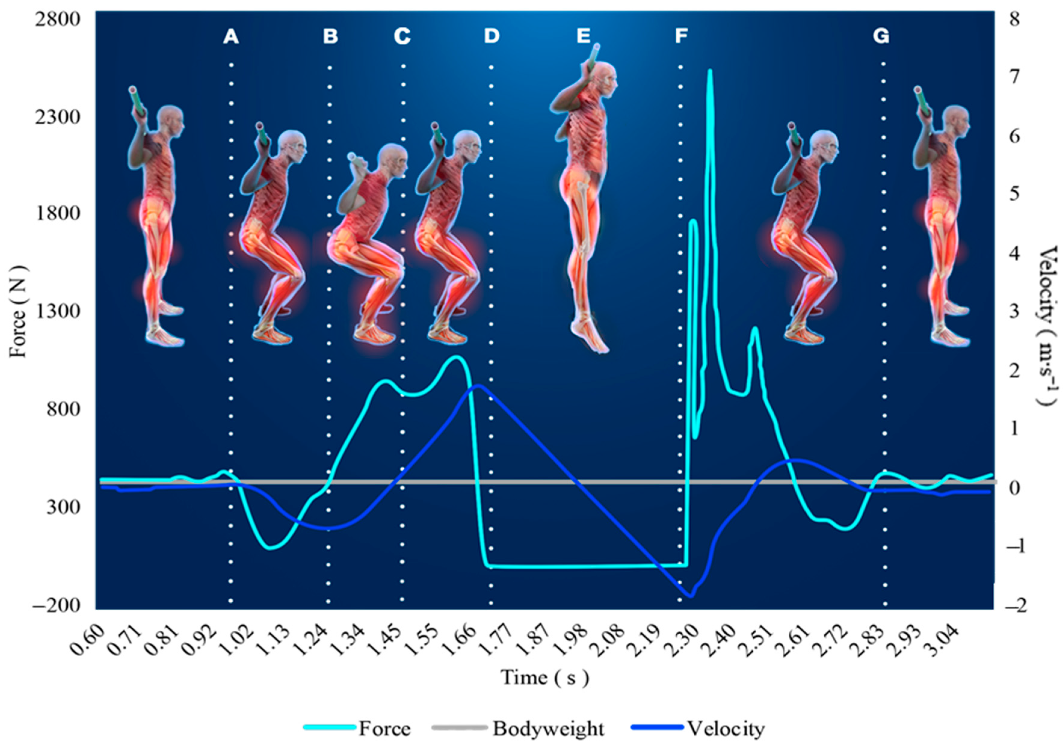 Ijerph 17 09147 g003