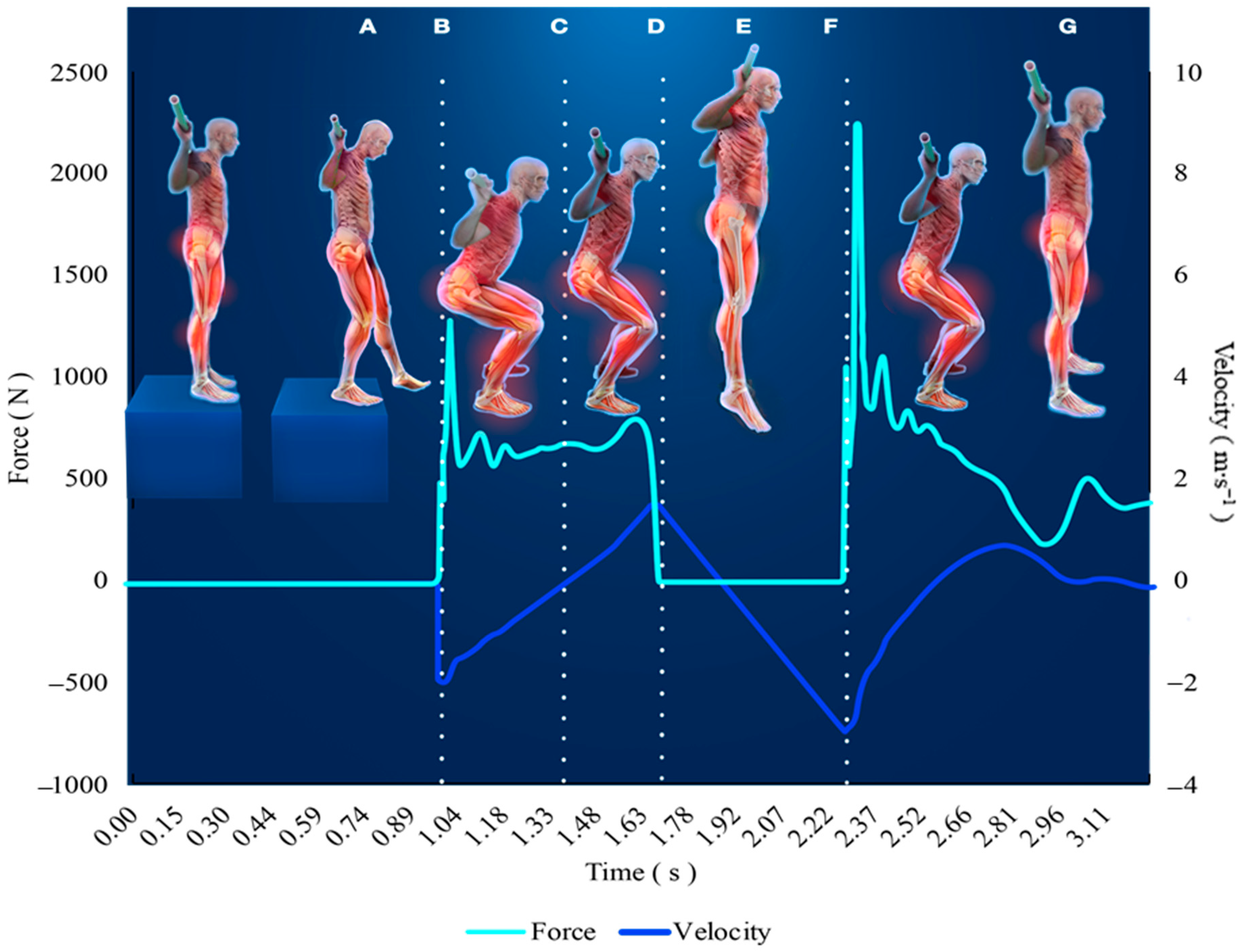 Ijerph 17 09147 g004