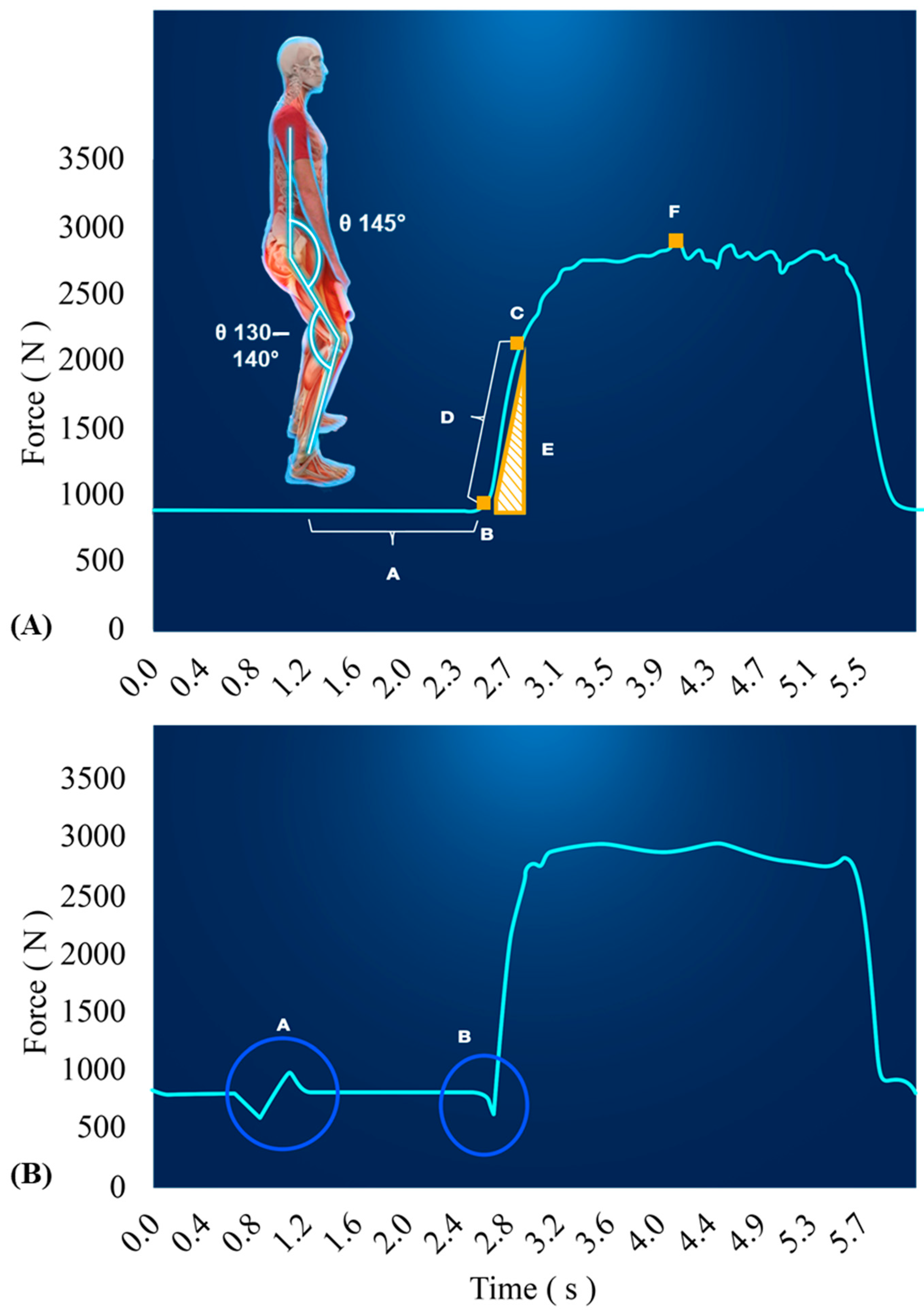 Ijerph 17 09147 g005