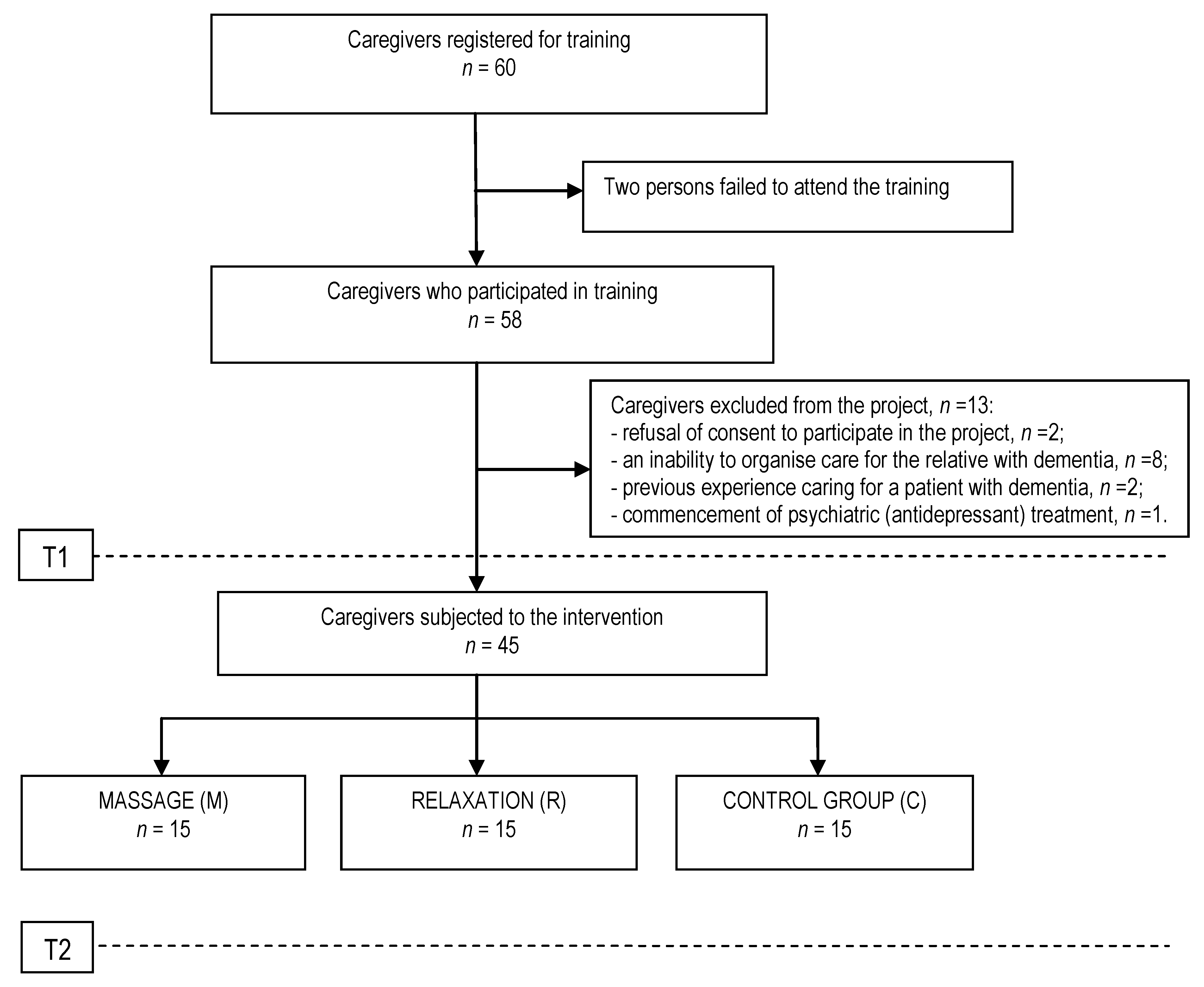 Ijerph 17 09153 g001 Ijerph 17 09153 g001