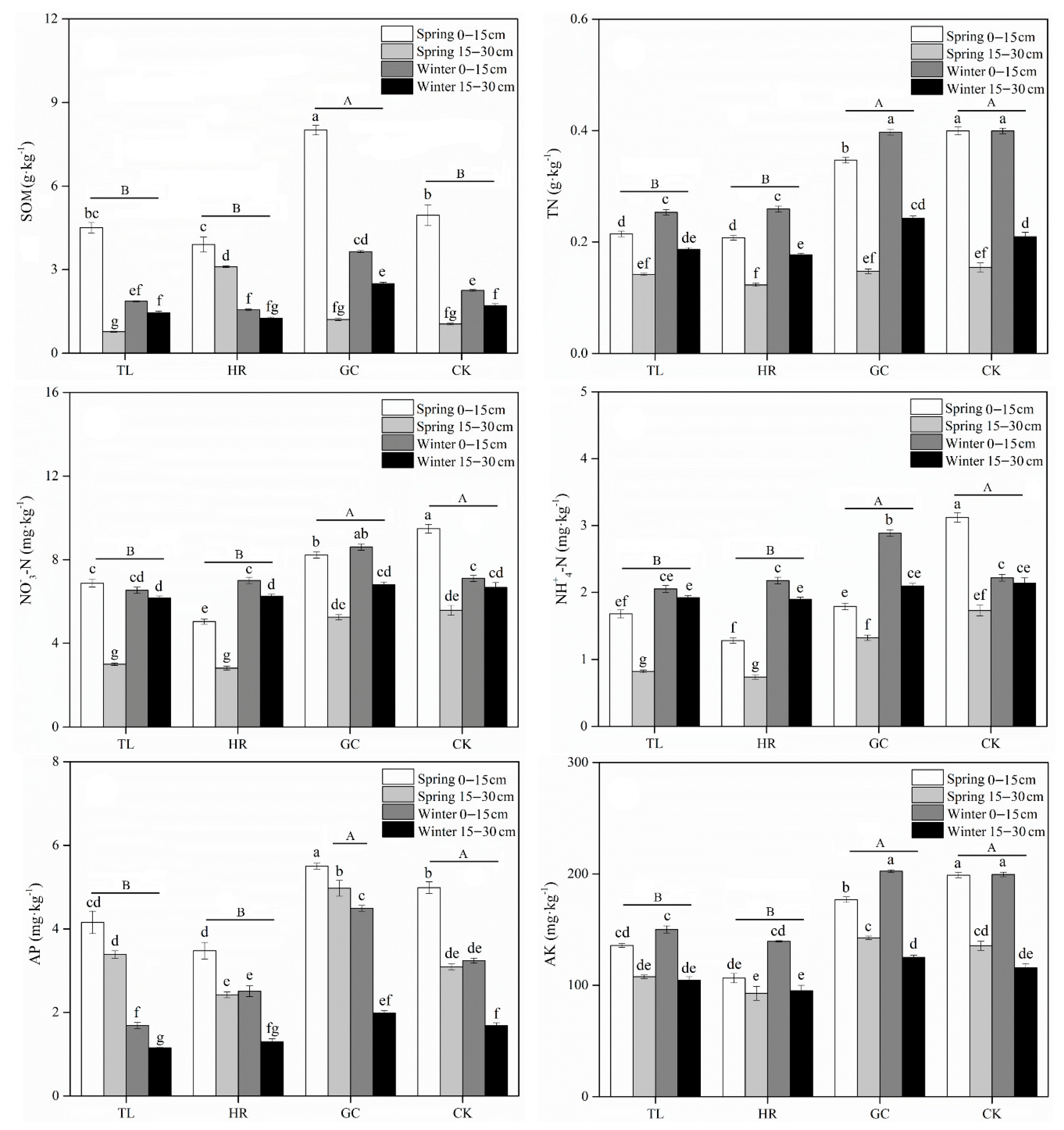 Ijerph 17 09157 g002