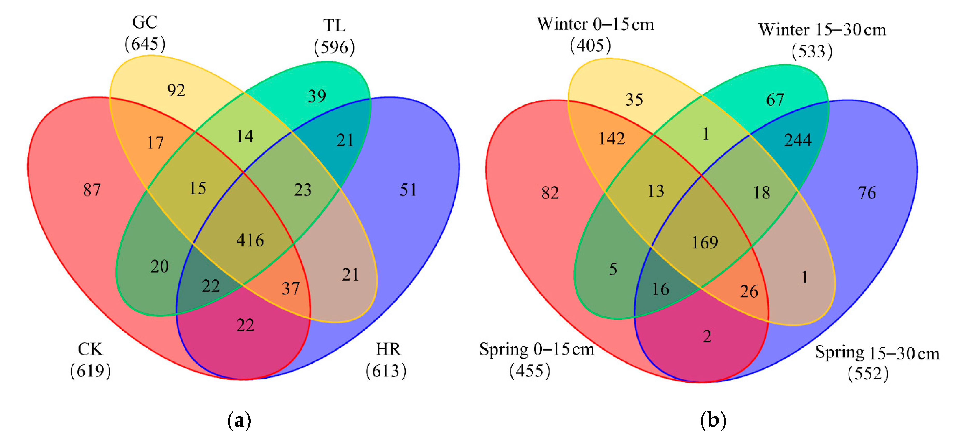 Ijerph 17 09157 g004
