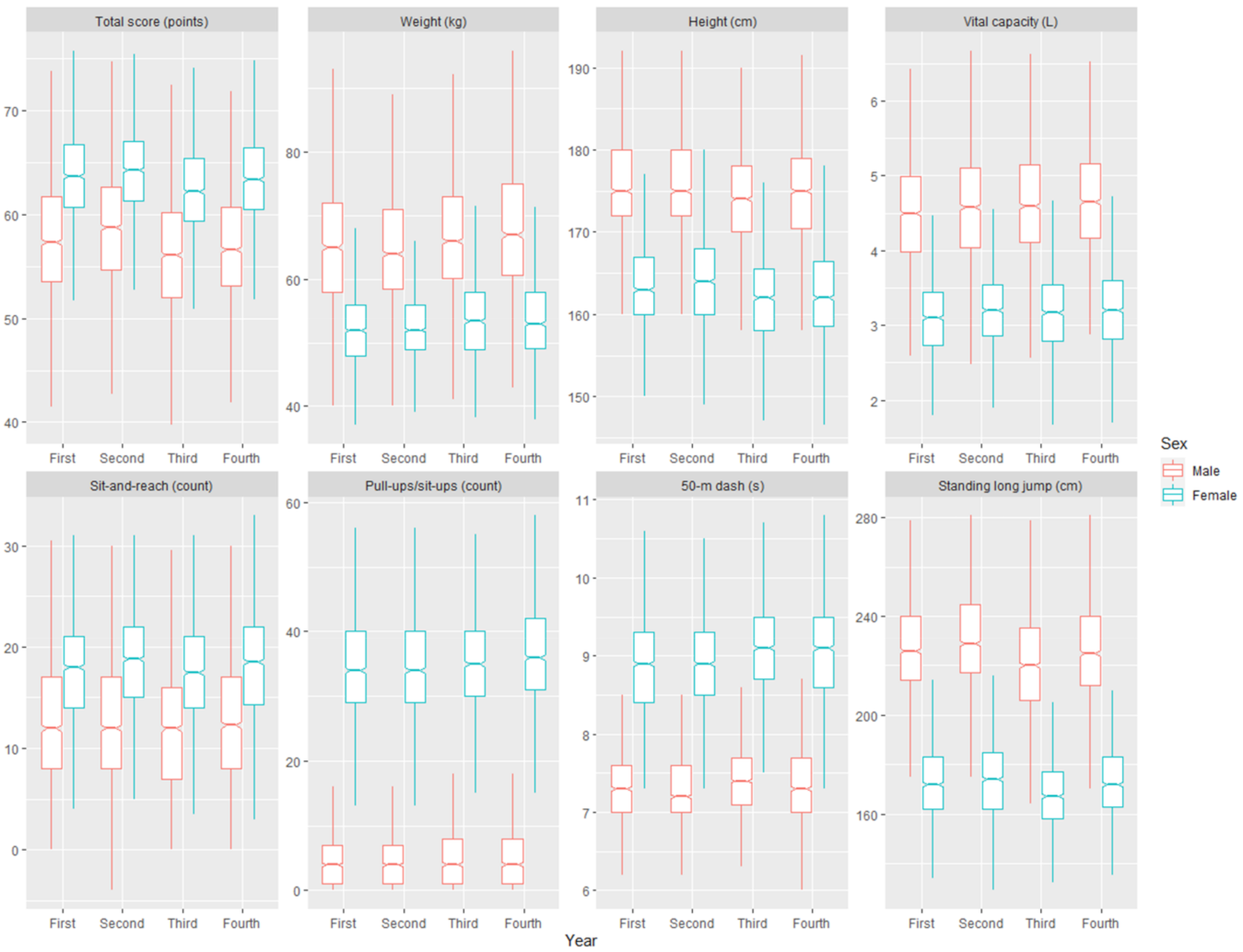 Ijerph 17 09182 g001