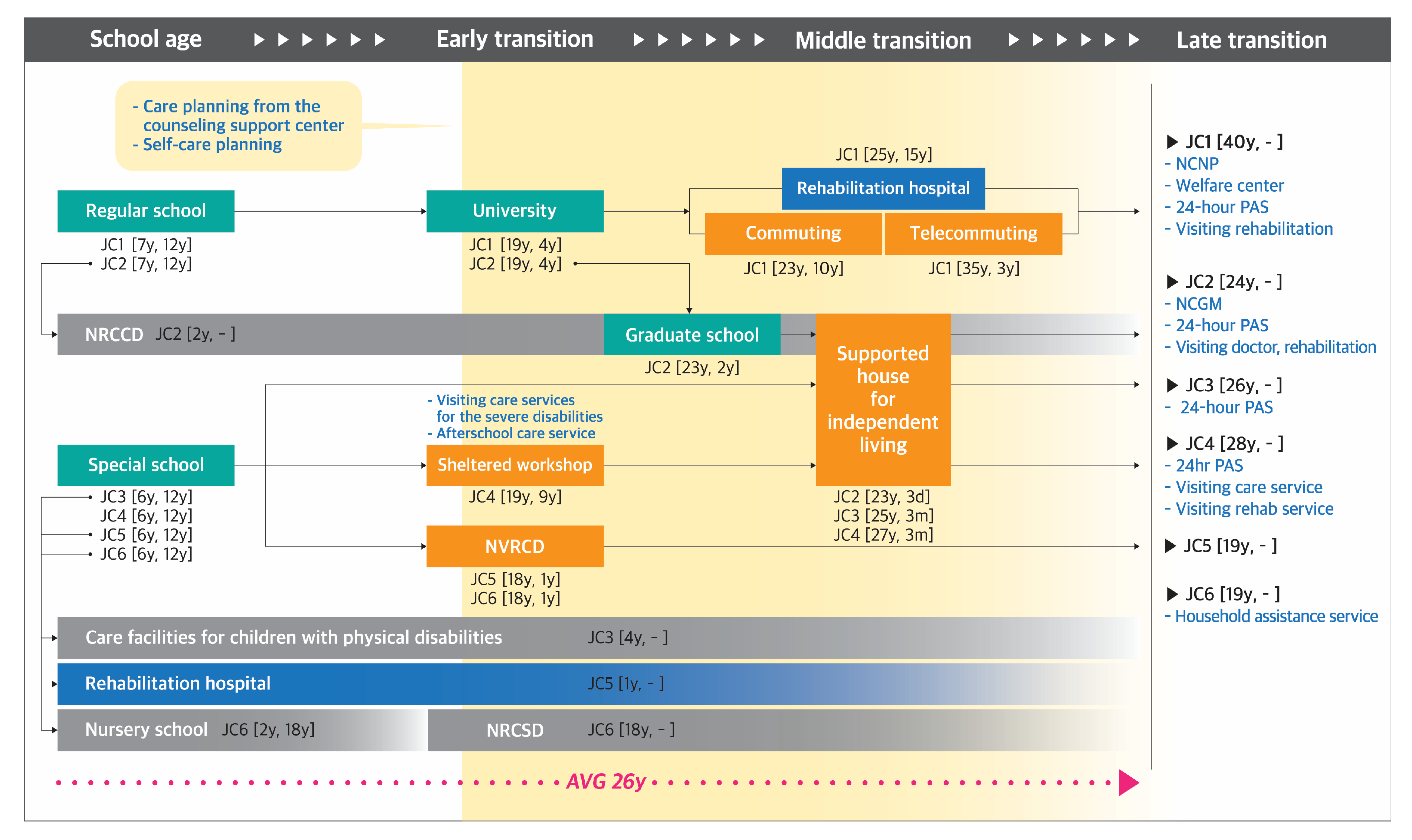 Ijerph 17 09195 g001 Ijerph 17 09195 g001