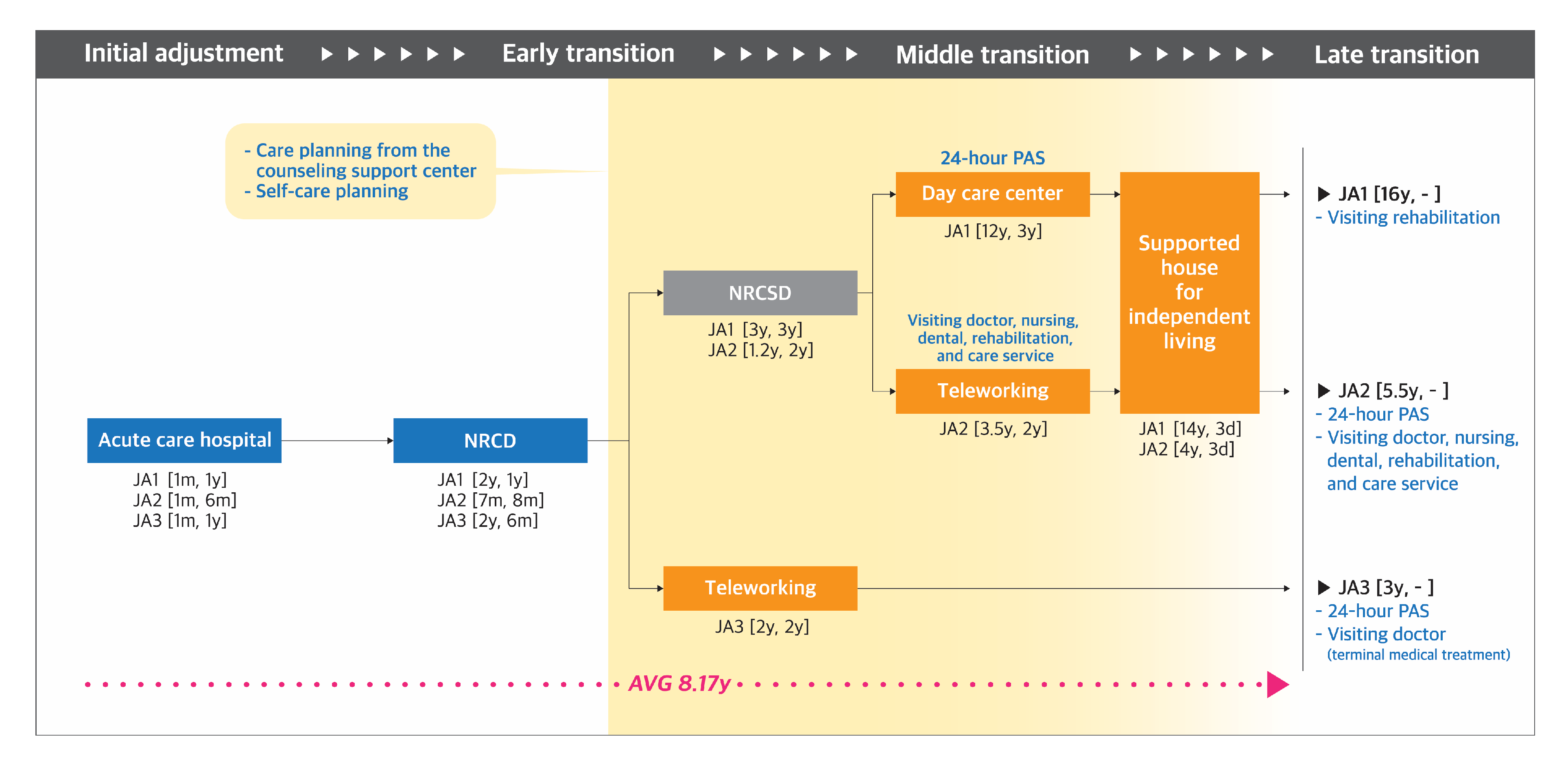 Ijerph 17 09195 g002 Ijerph 17 09195 g002