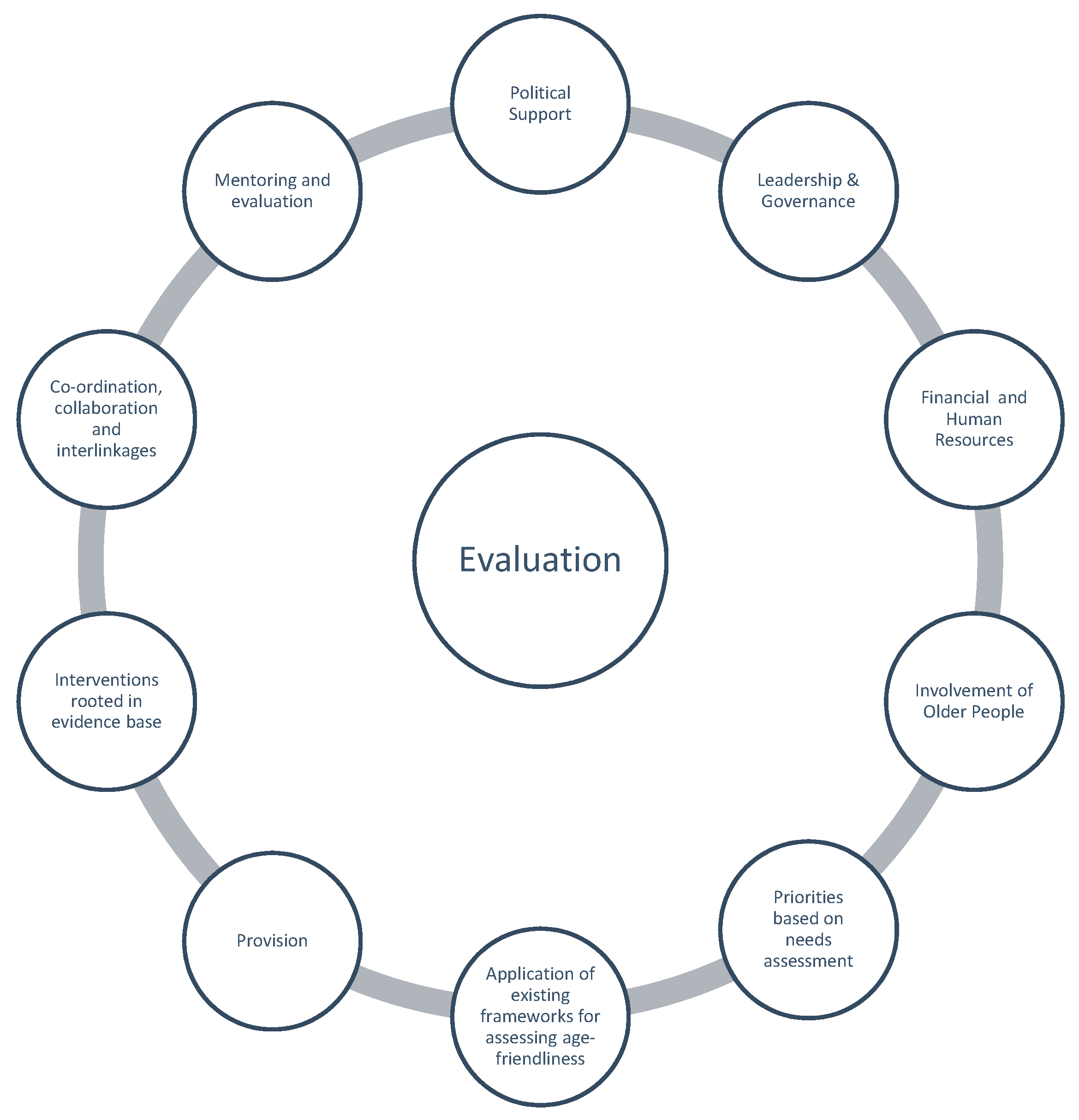 Ijerph 17 09200 g001