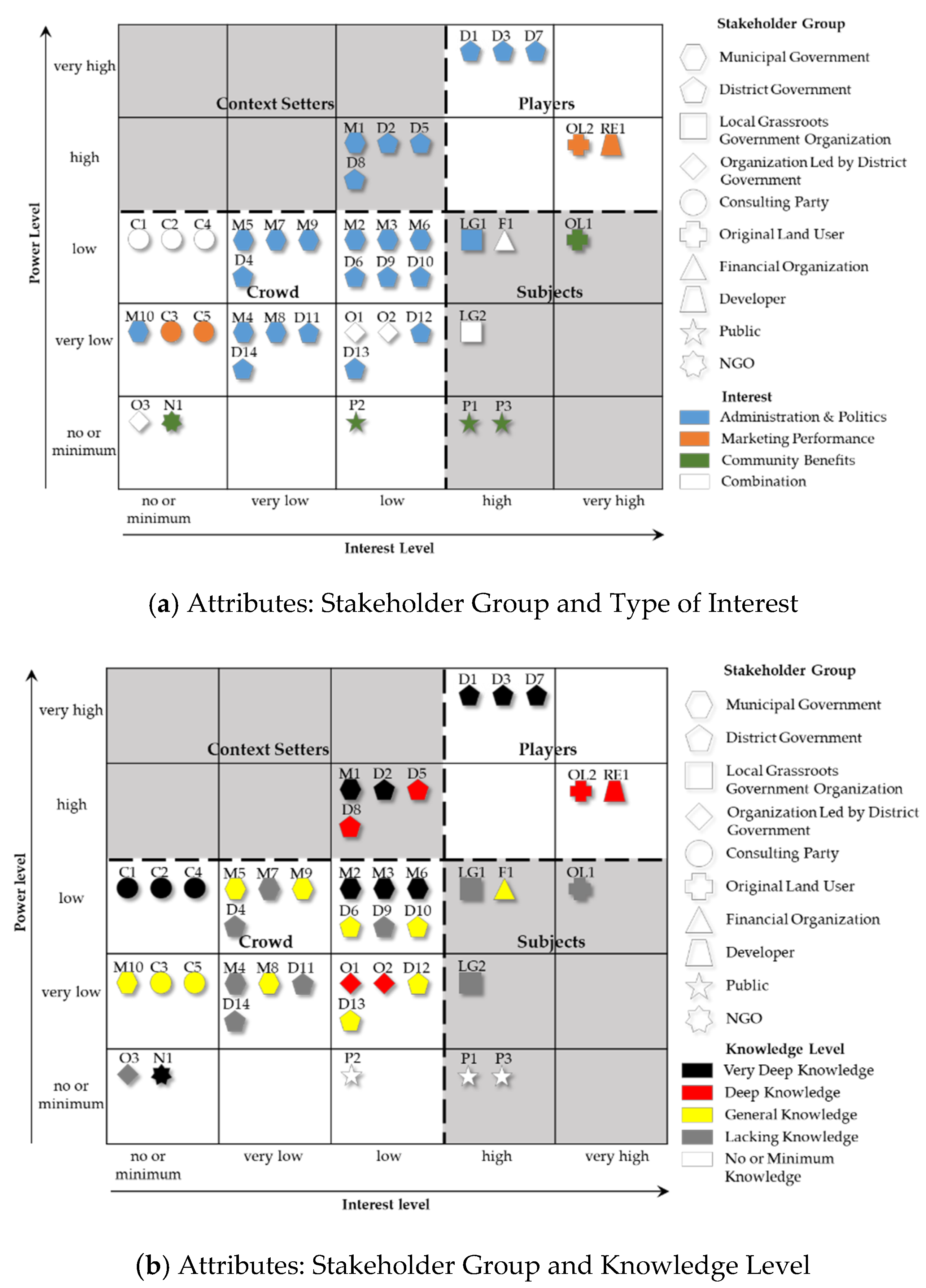 Ijerph 17 09206 g003