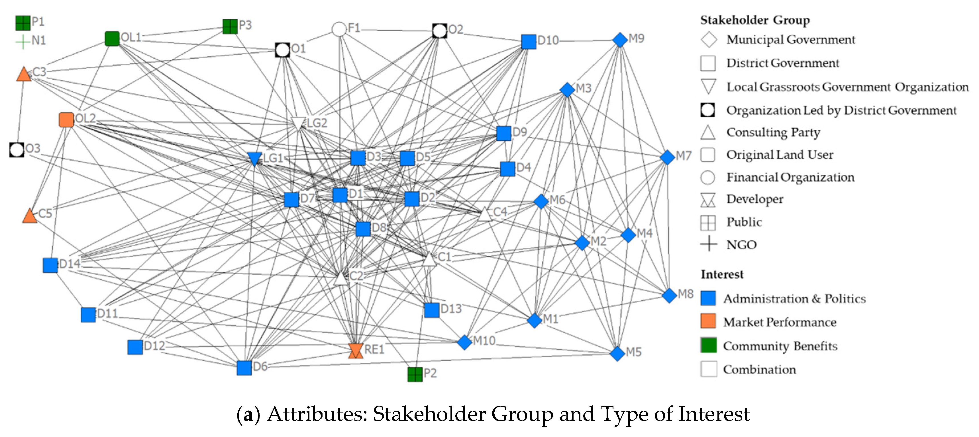 Ijerph 17 09206 g004a