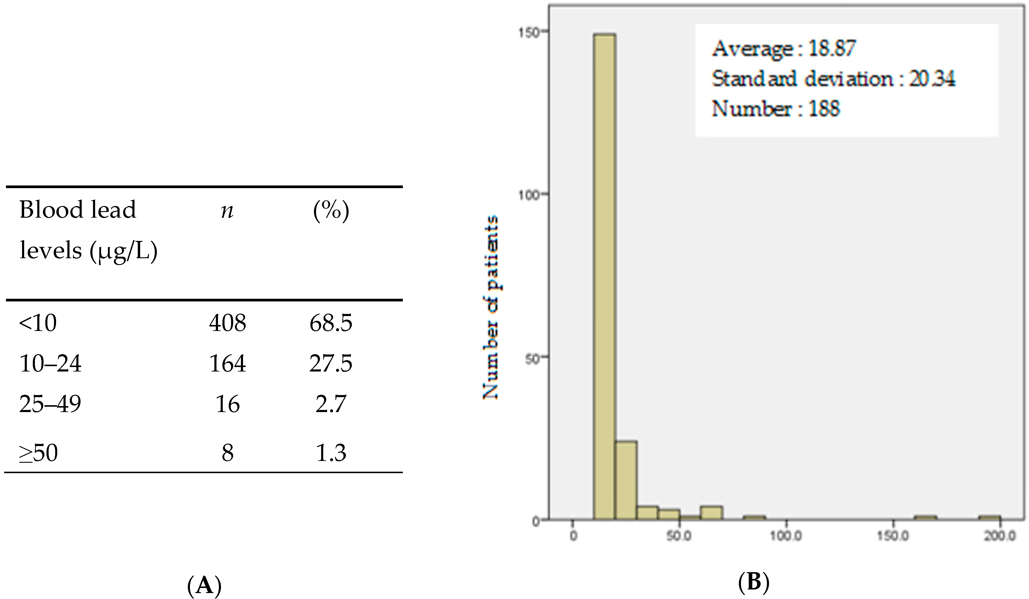 Ijerph 17 09220 g001