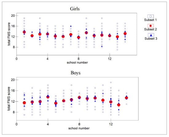 Ijerph 17 09230 g0a1