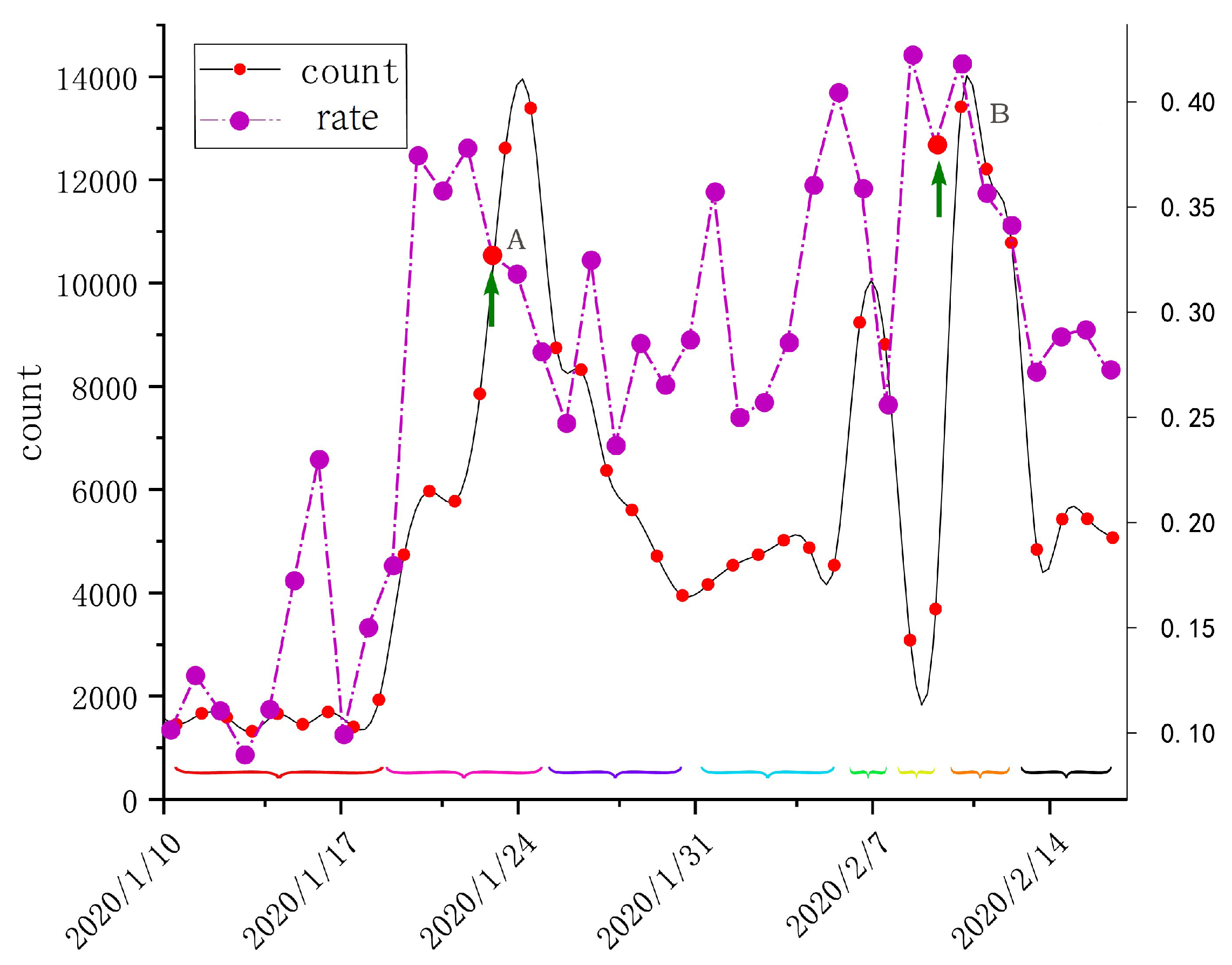 Ijerph 17 09235 g004