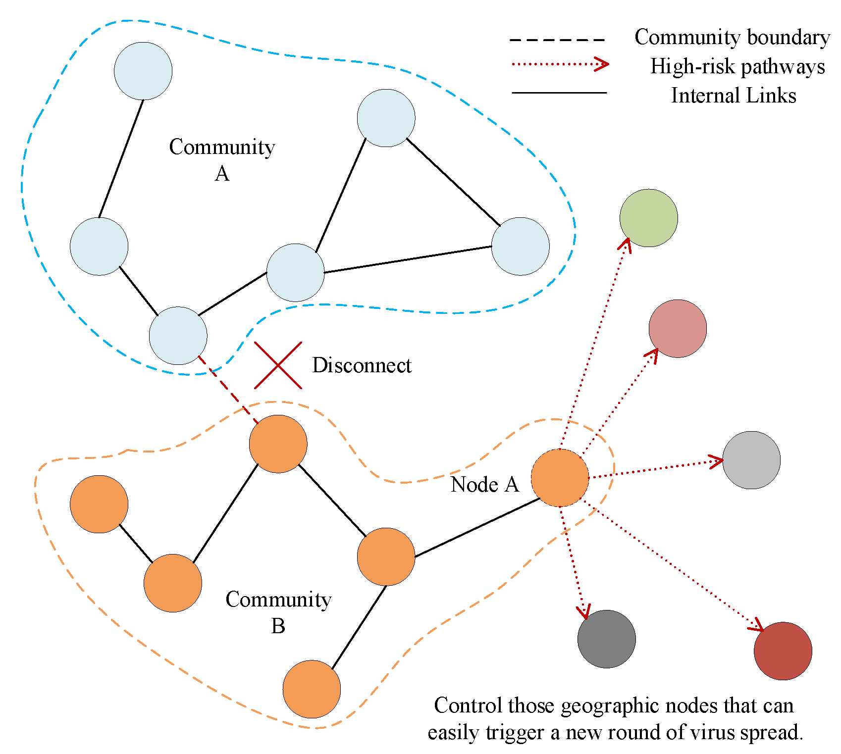 Ijerph 17 09235 g011