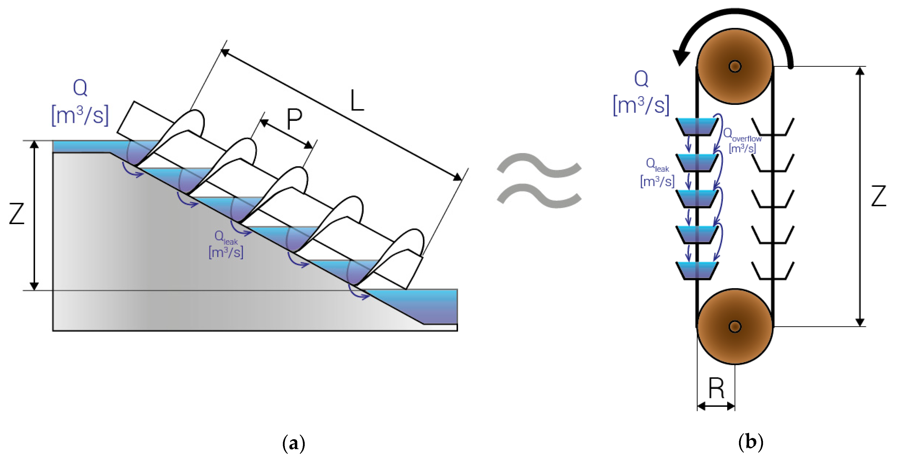 Ijerph 17 09236 g001