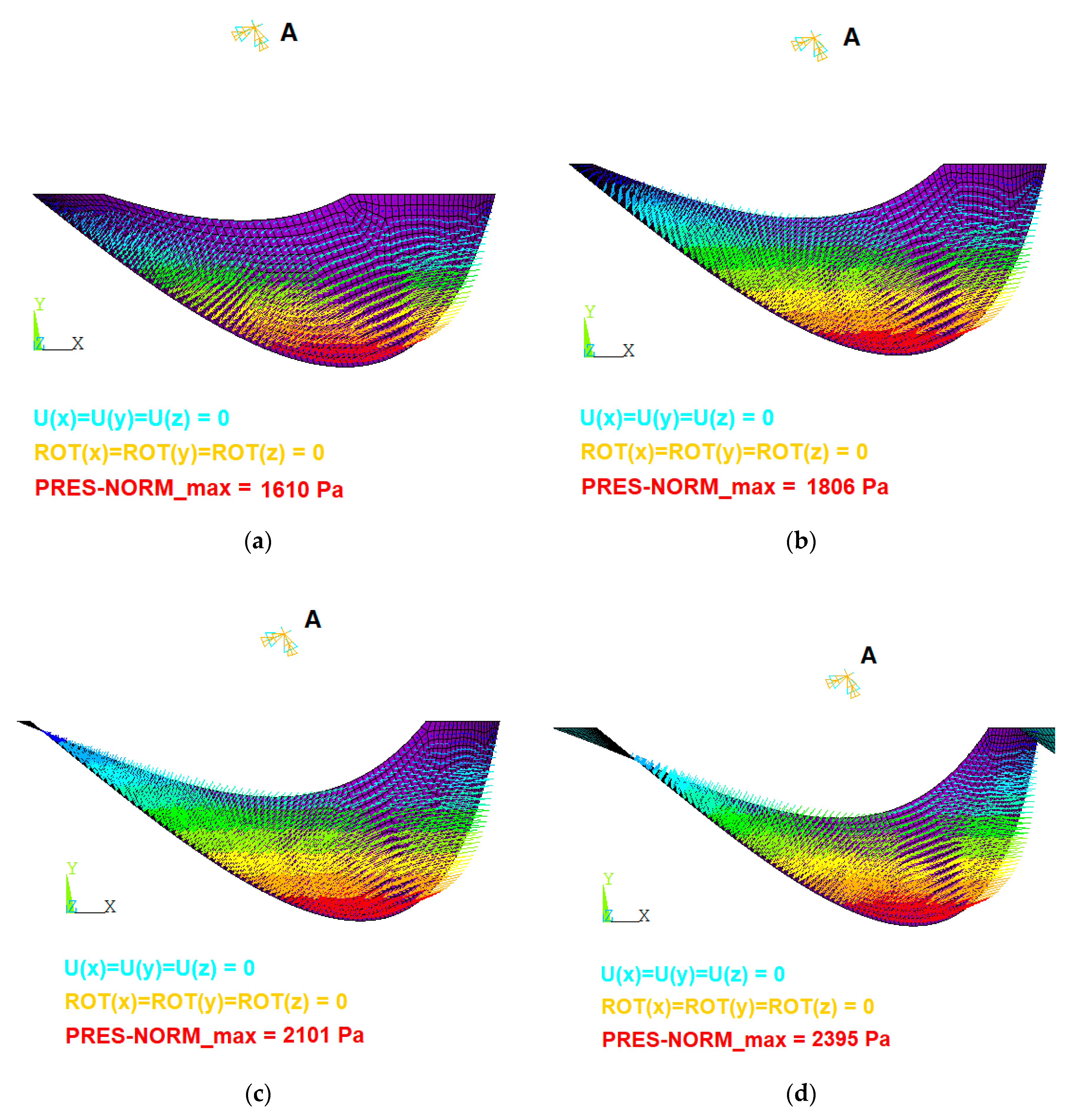 Ijerph 17 09236 g003