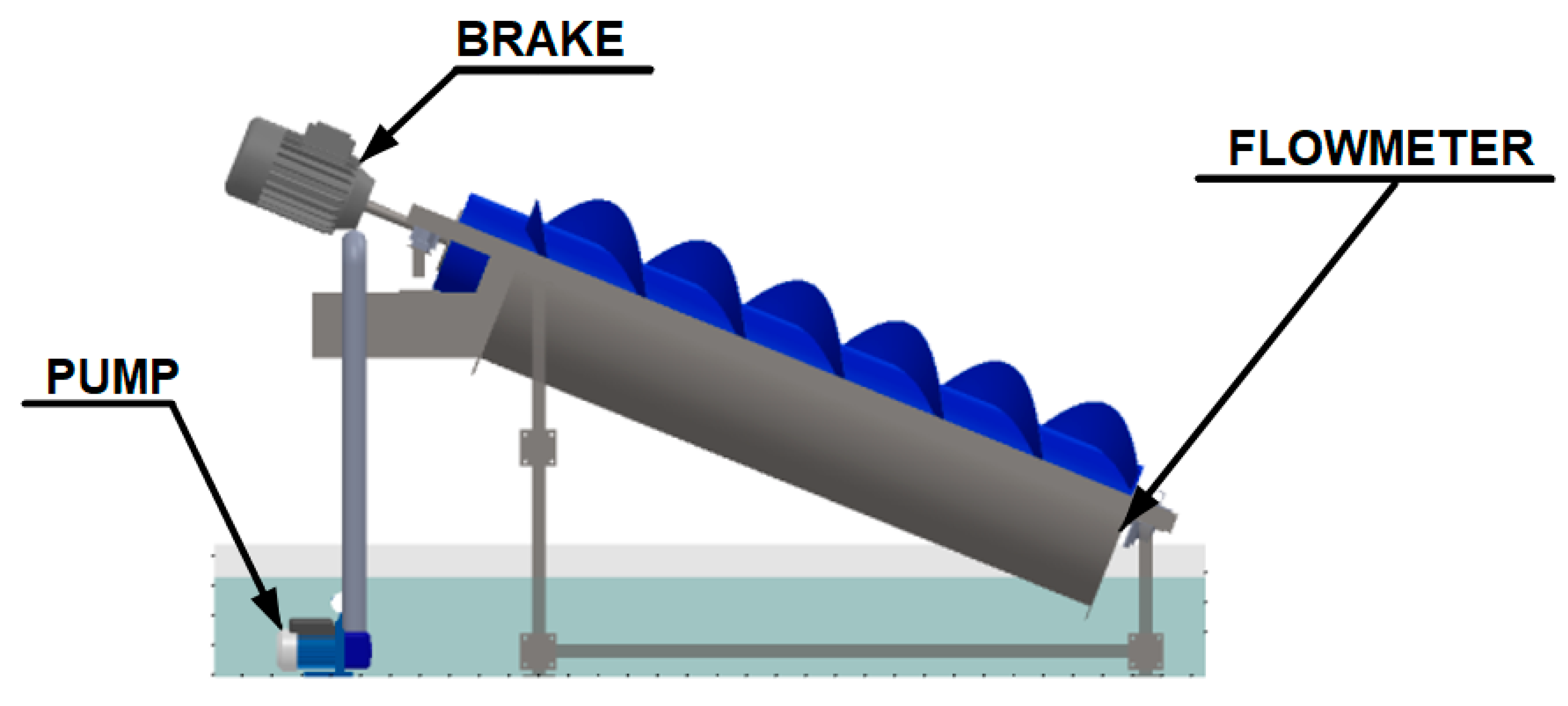 Ijerph 17 09236 g005