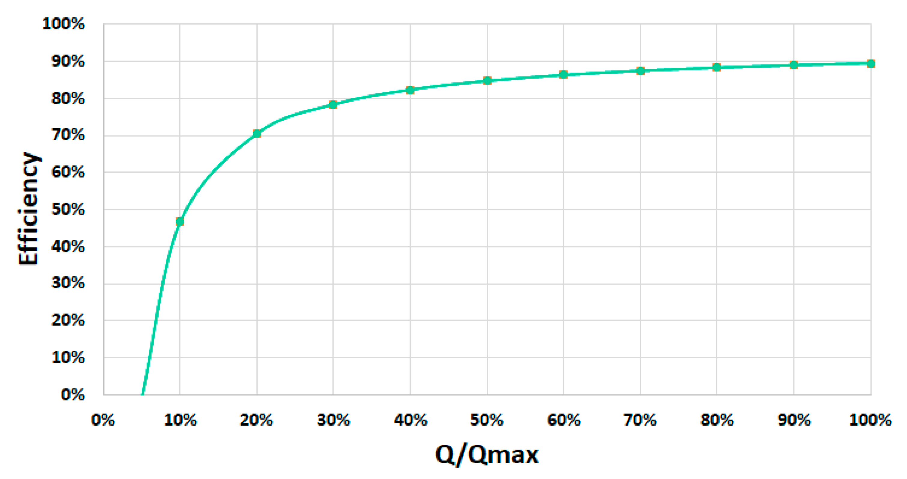 Ijerph 17 09236 g007