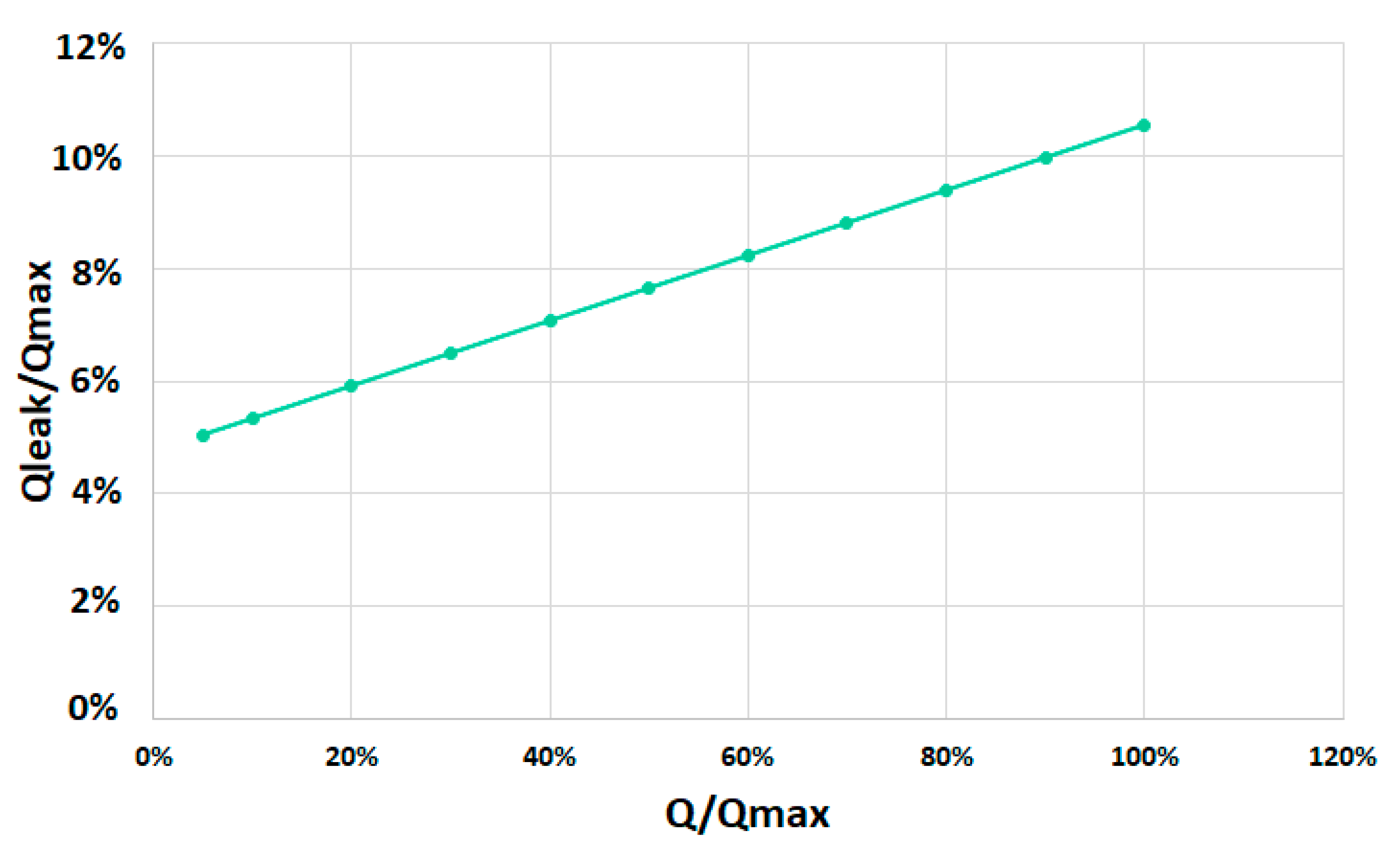 Ijerph 17 09236 g008