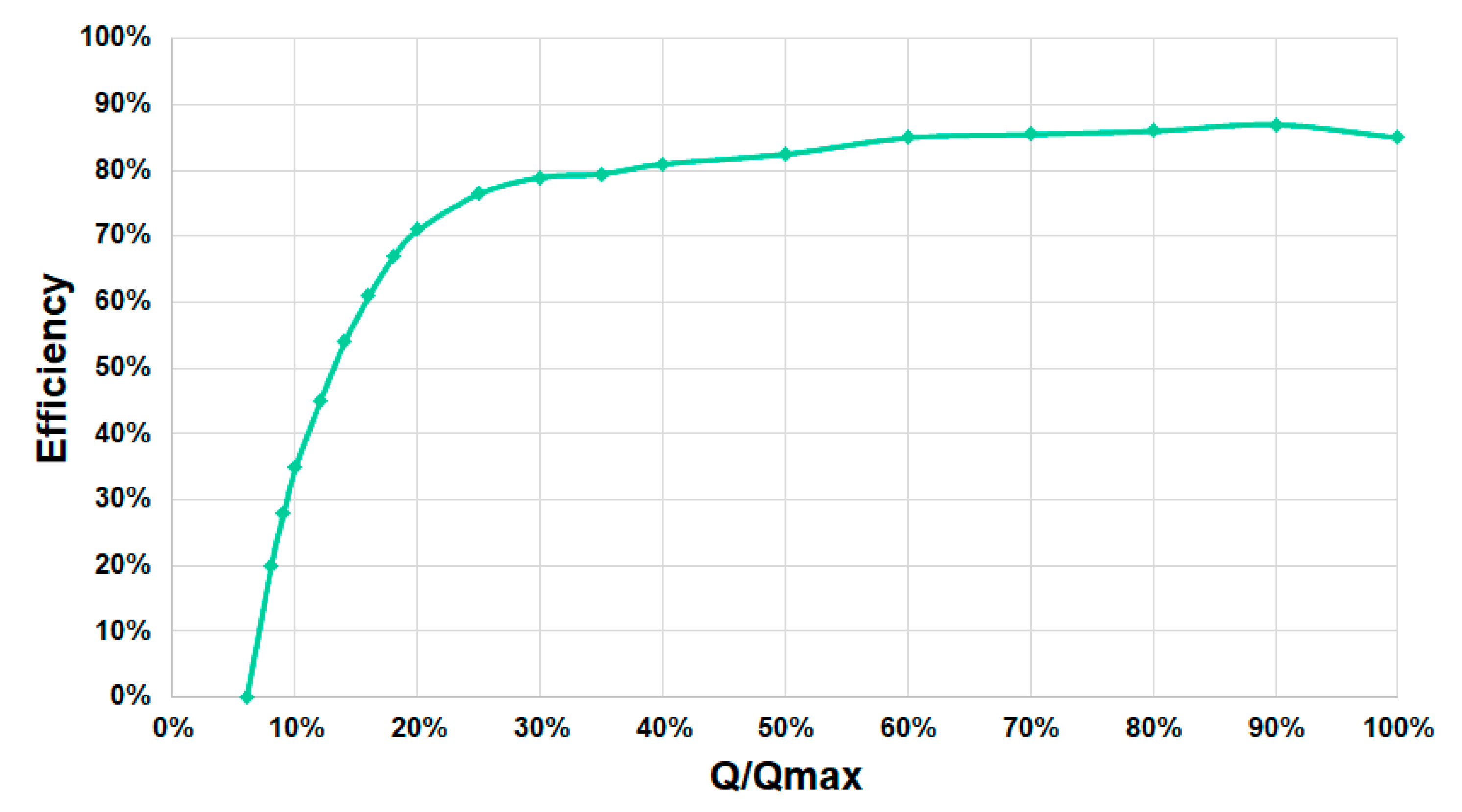 Ijerph 17 09236 g009